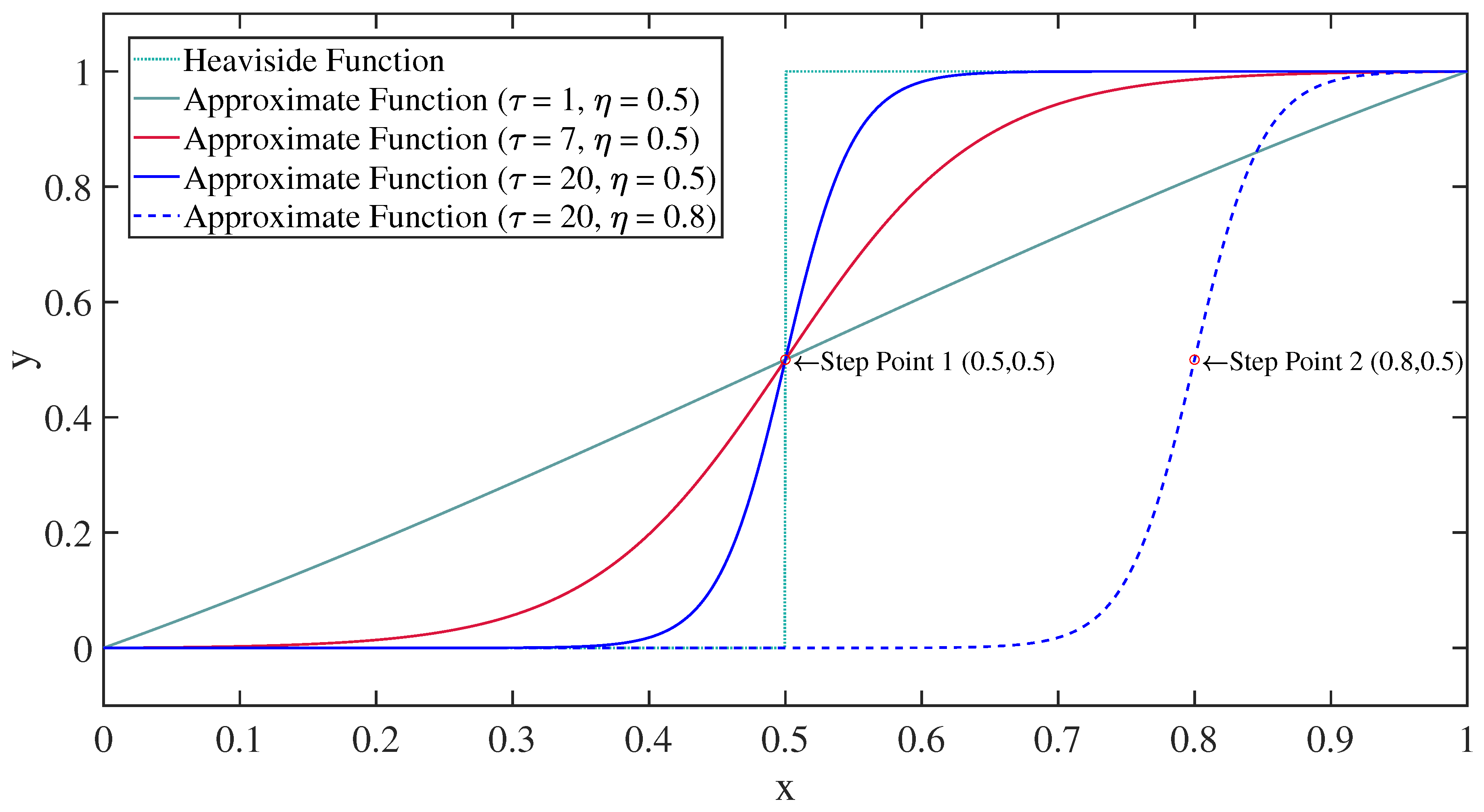 Applsci 14 05695 g001