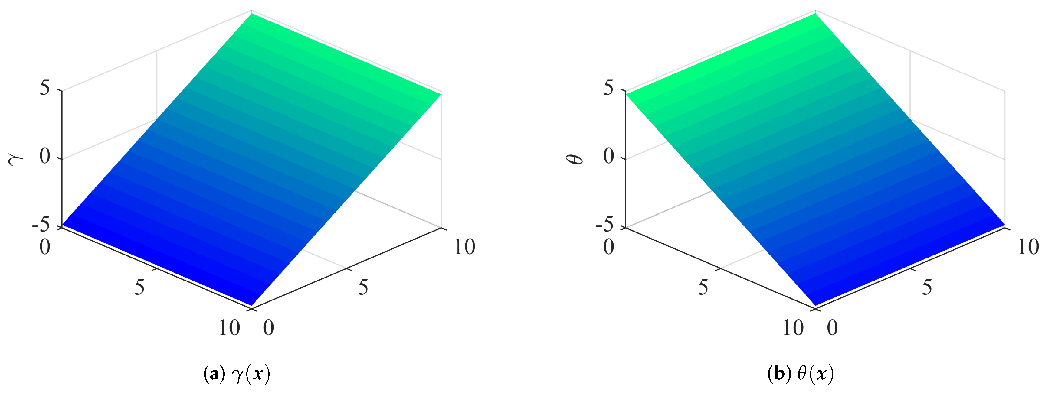 Applsci 14 05695 g002