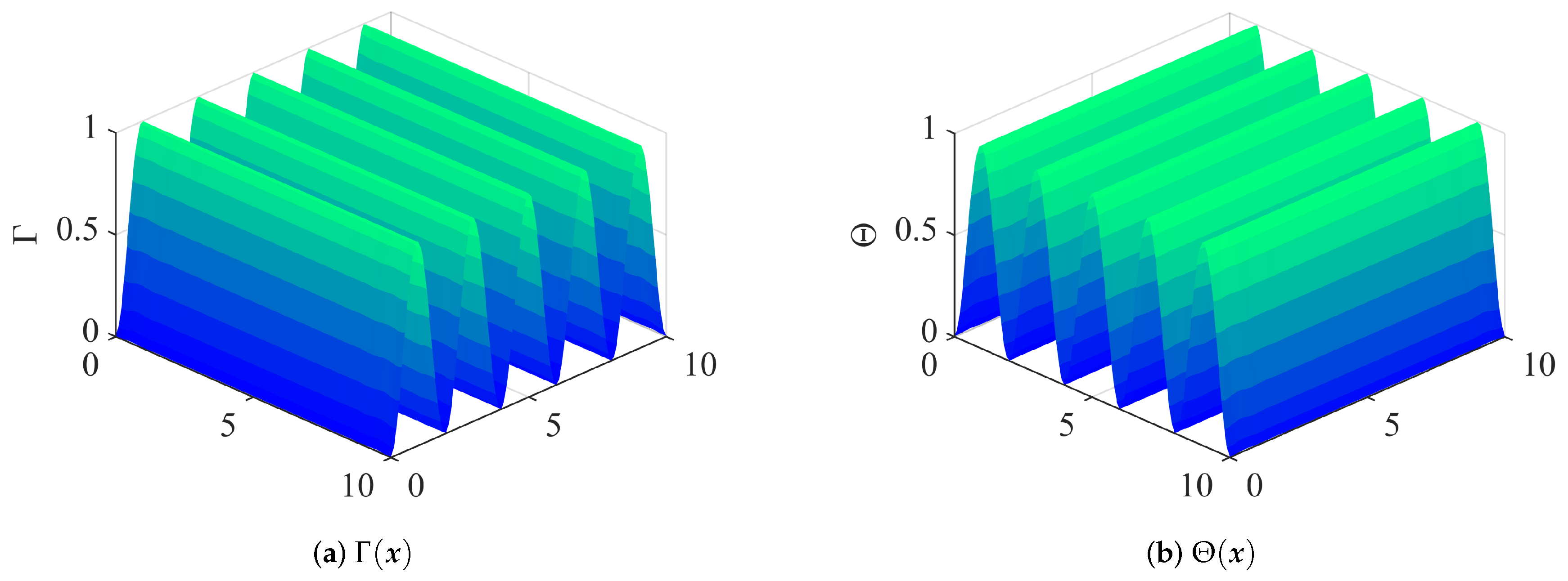 Applsci 14 05695 g004