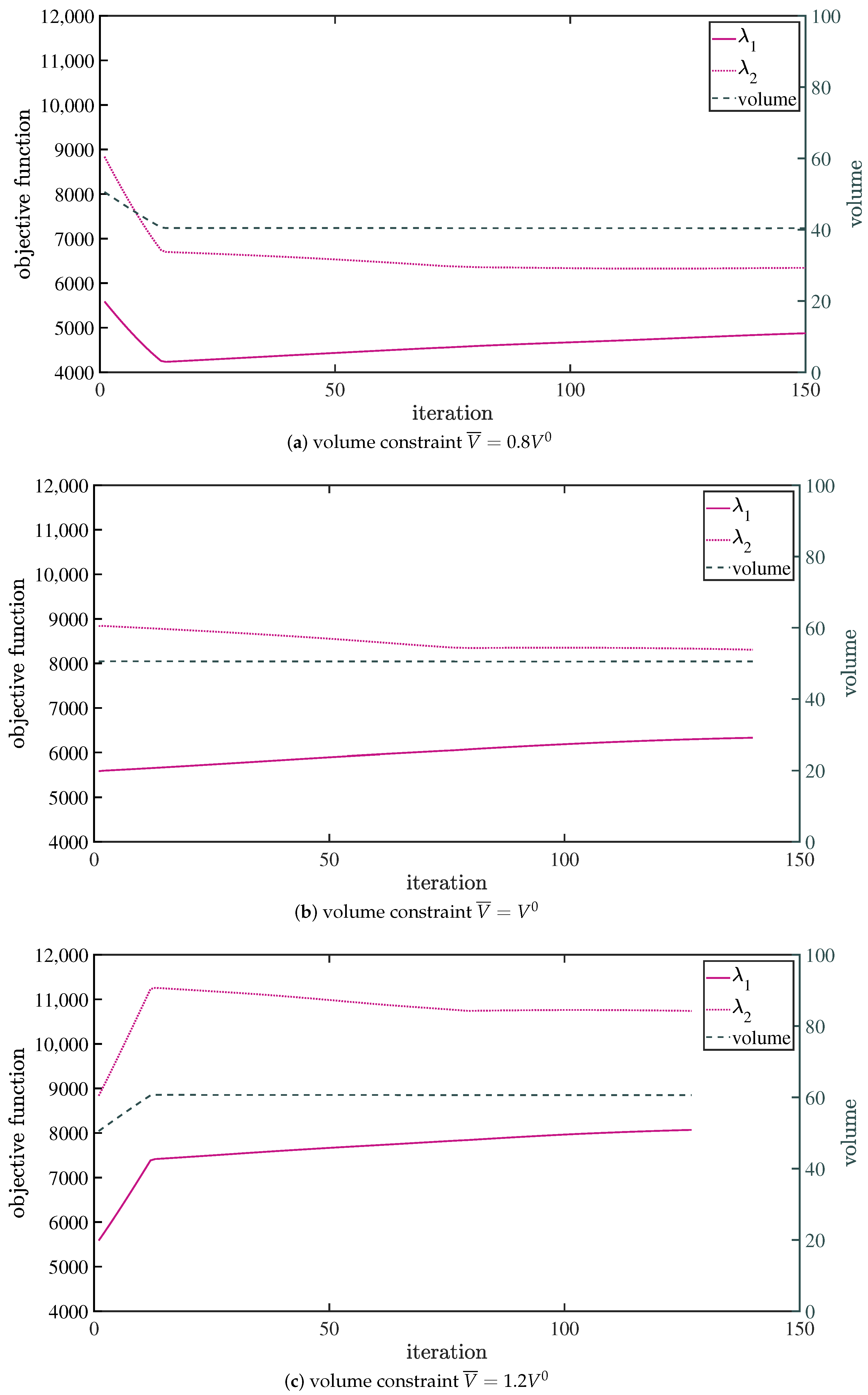 Applsci 14 05695 g010