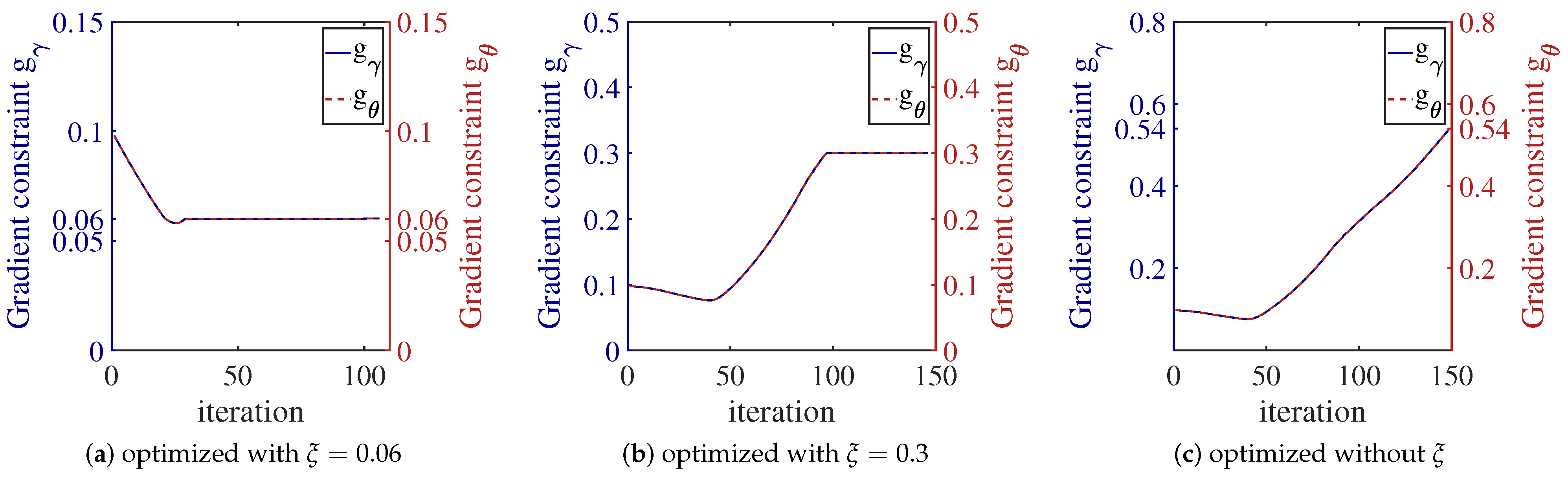 Applsci 14 05695 g014