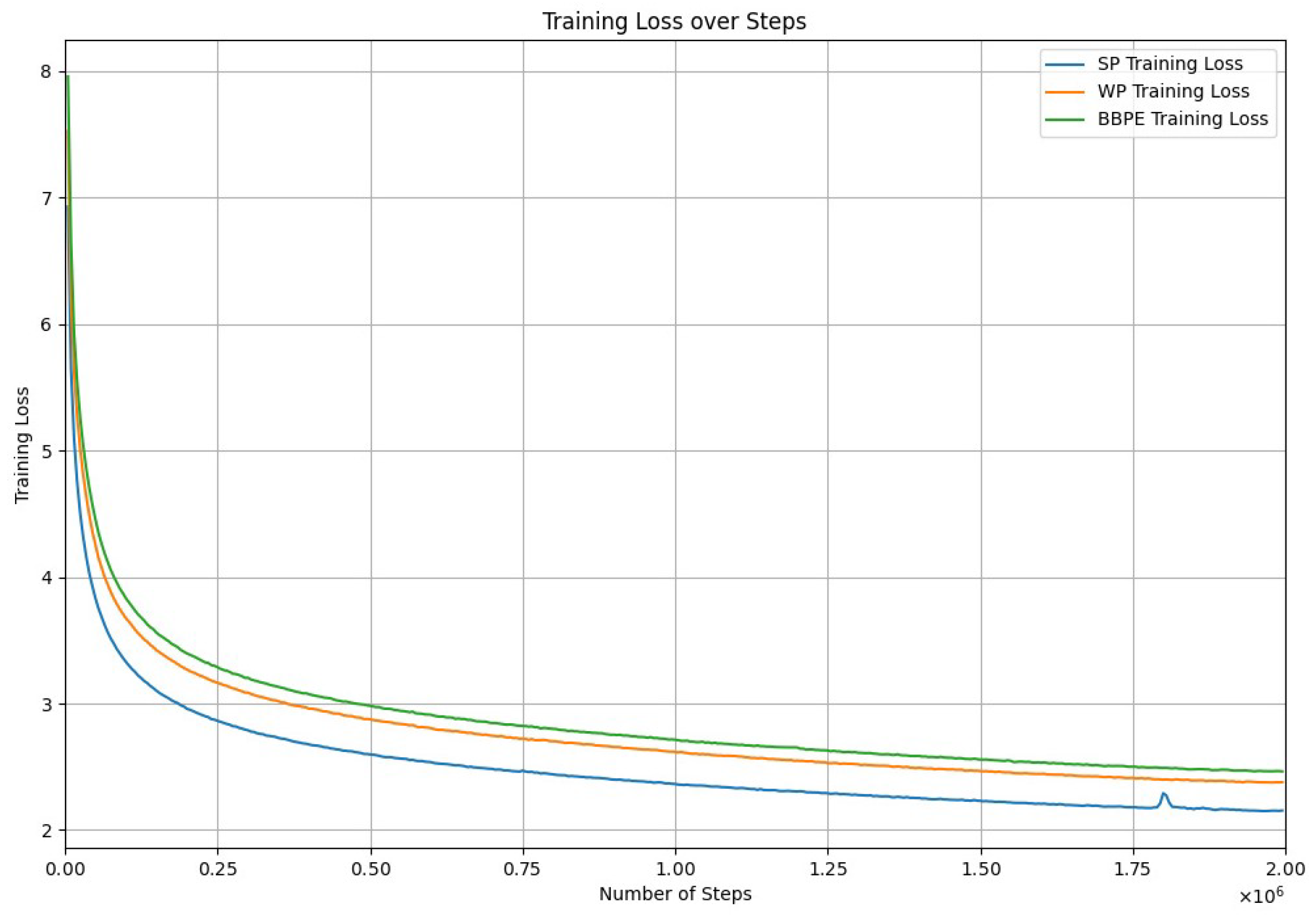 Applsci 14 05696 g002