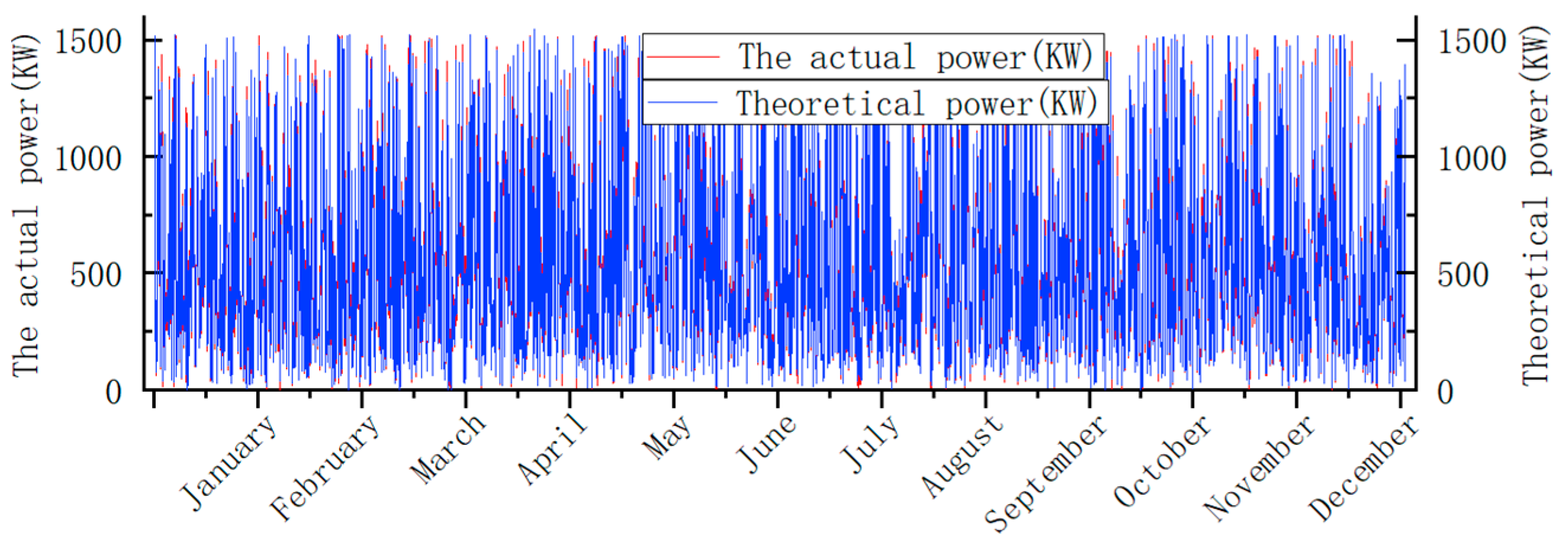 Applsci 14 05699 g007