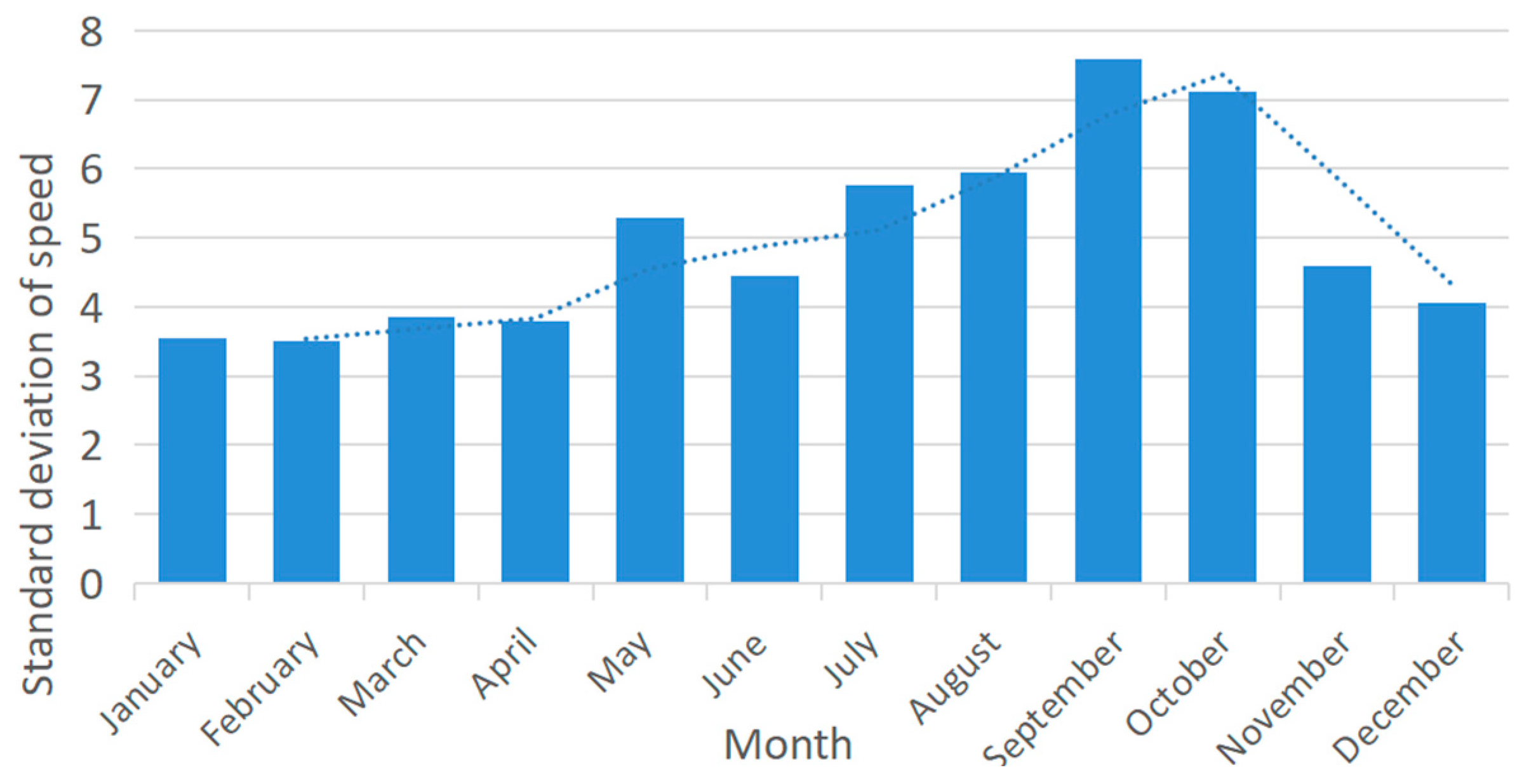 Applsci 14 05699 g009