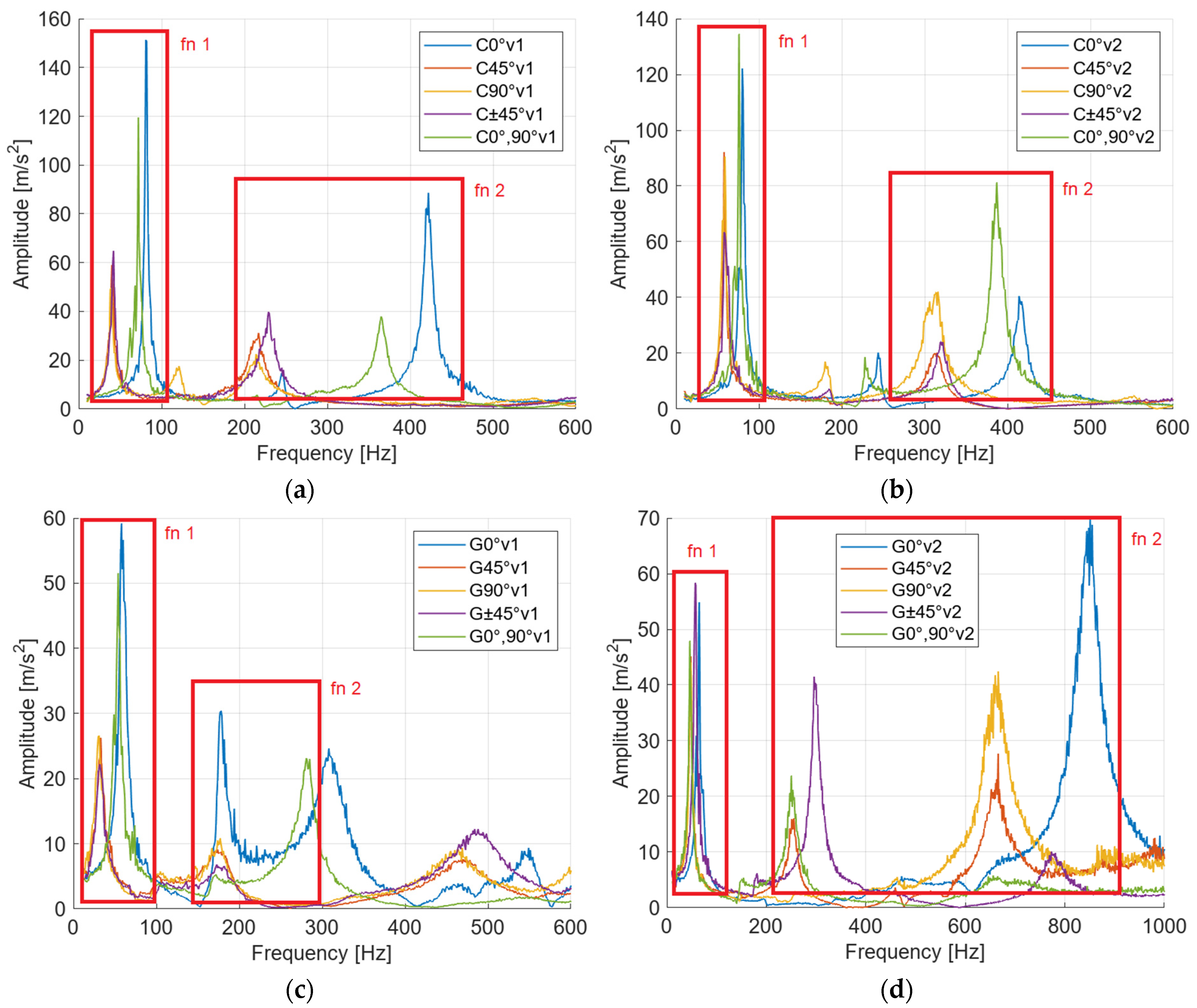 Applsci 14 05701 g003a