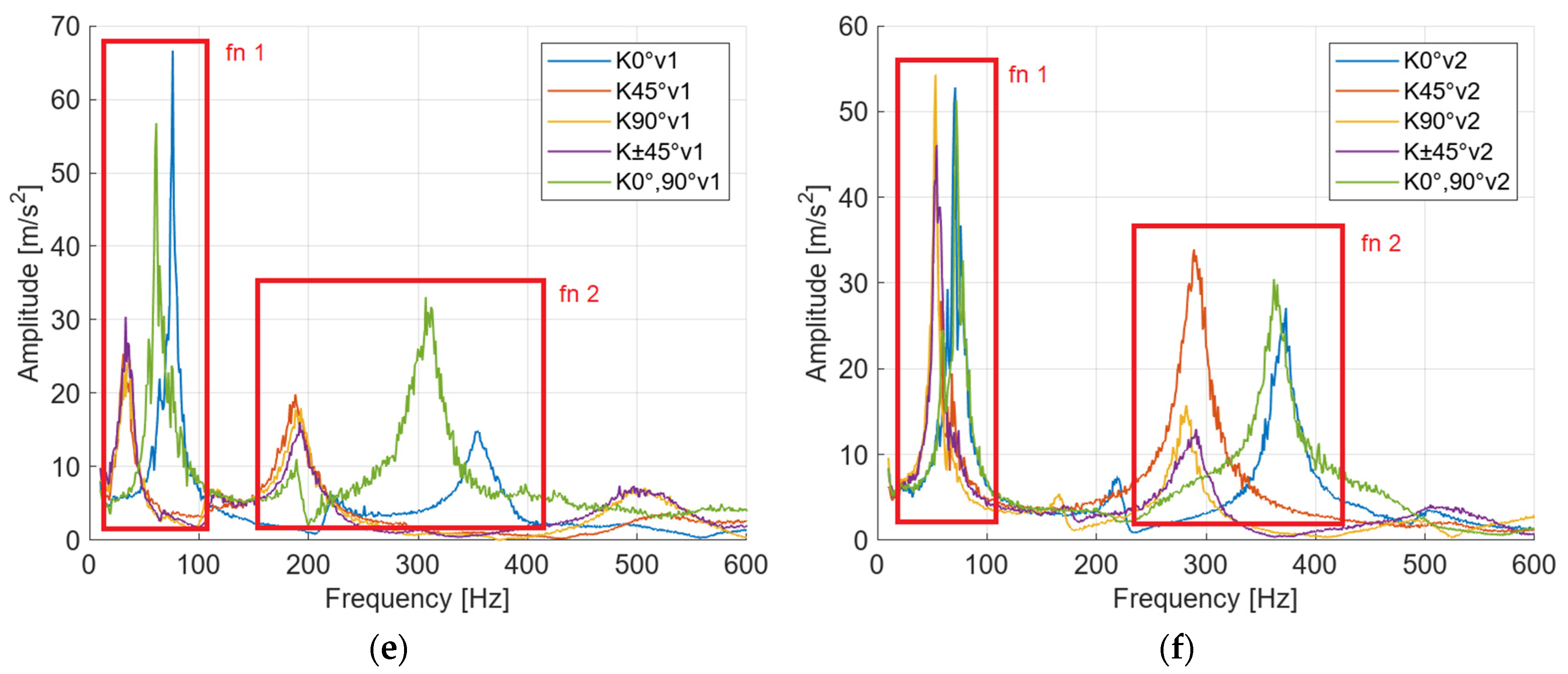Applsci 14 05701 g003b