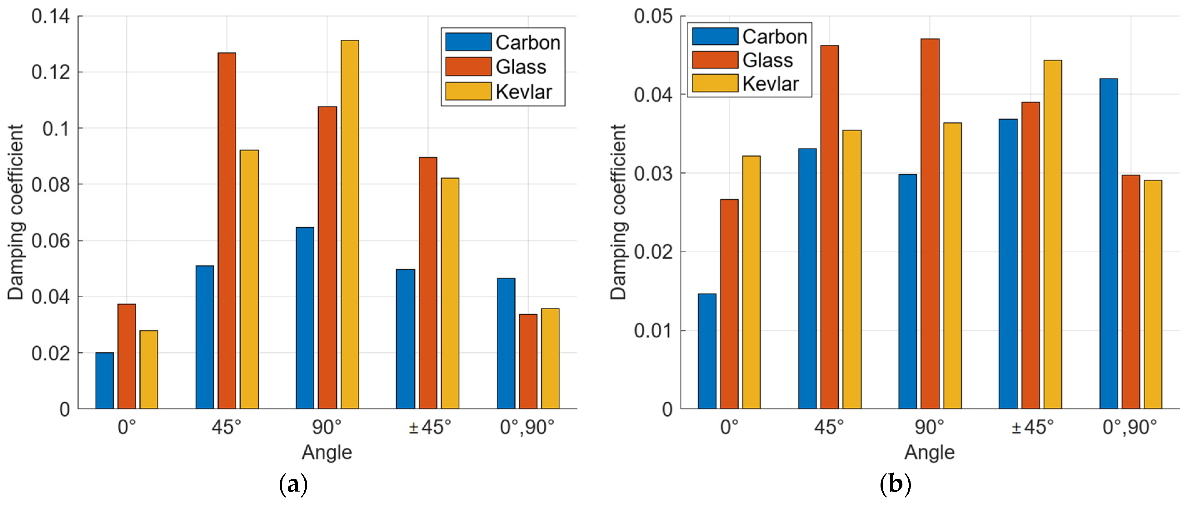 Applsci 14 05701 g007