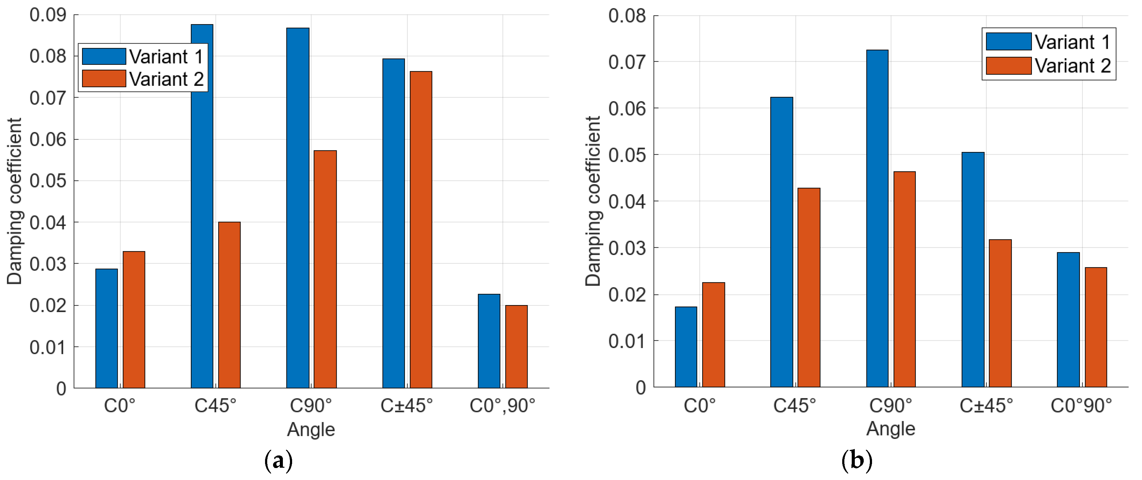 Applsci 14 05701 g008a