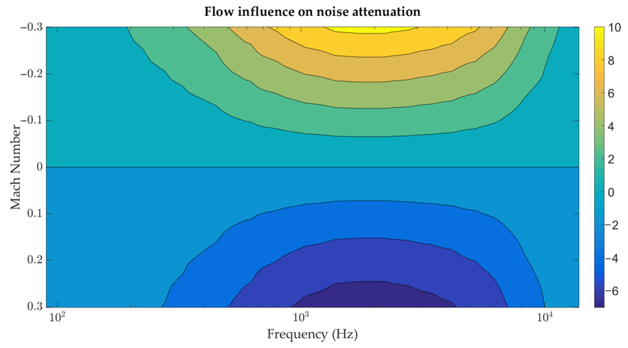 Applsci 14 05702 g002