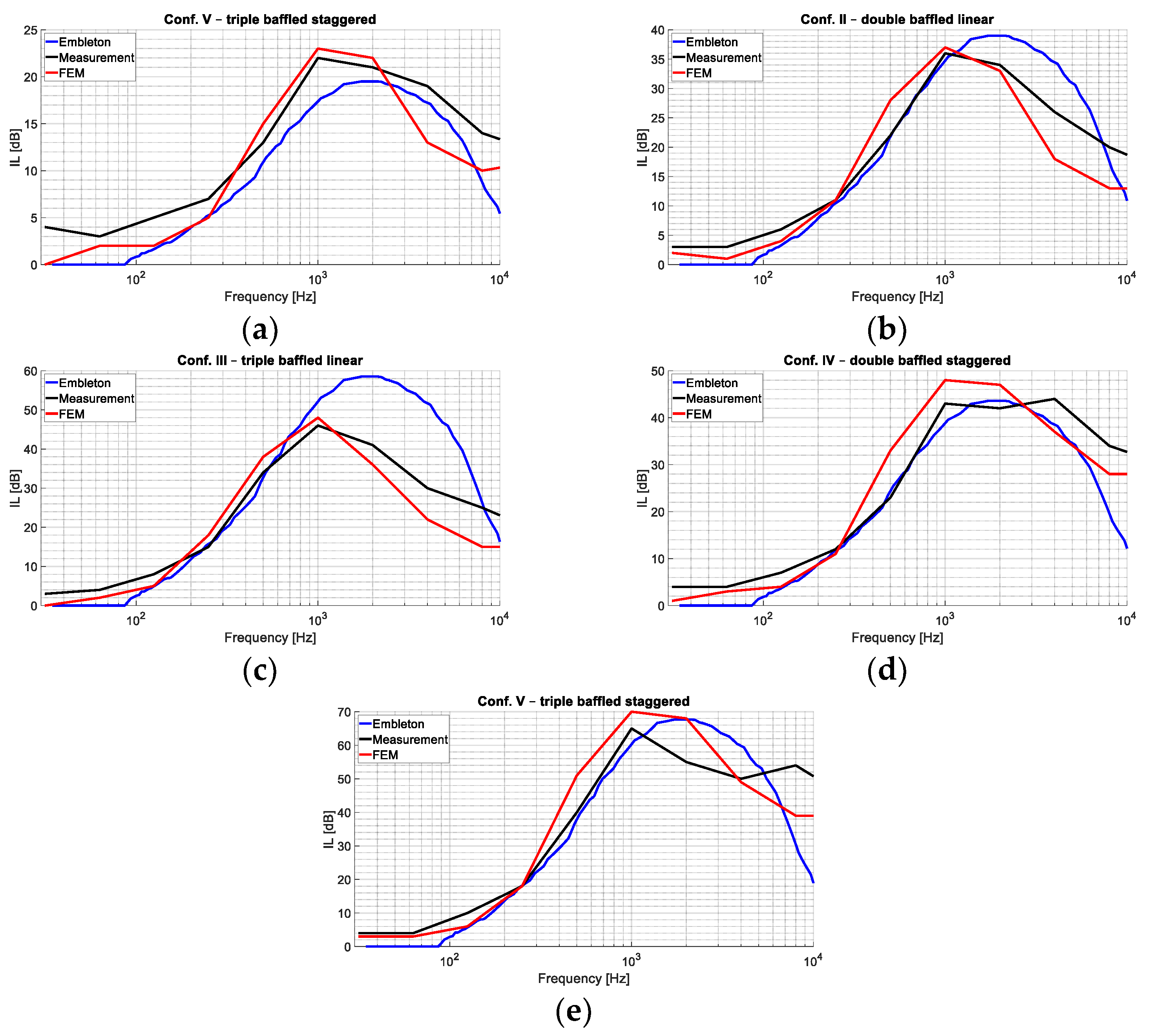Applsci 14 05702 g010