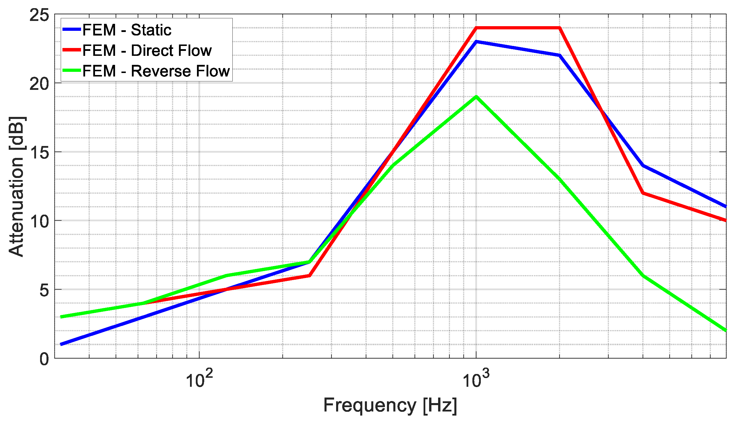 Applsci 14 05702 g014