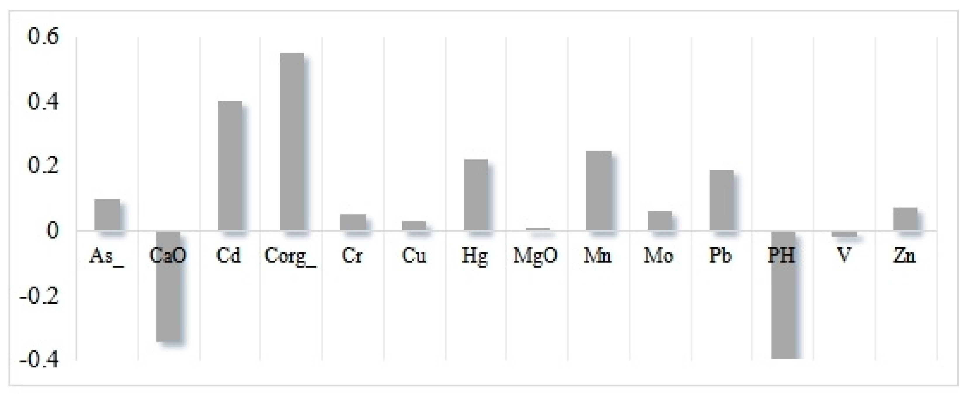 Applsci 14 05703 g001