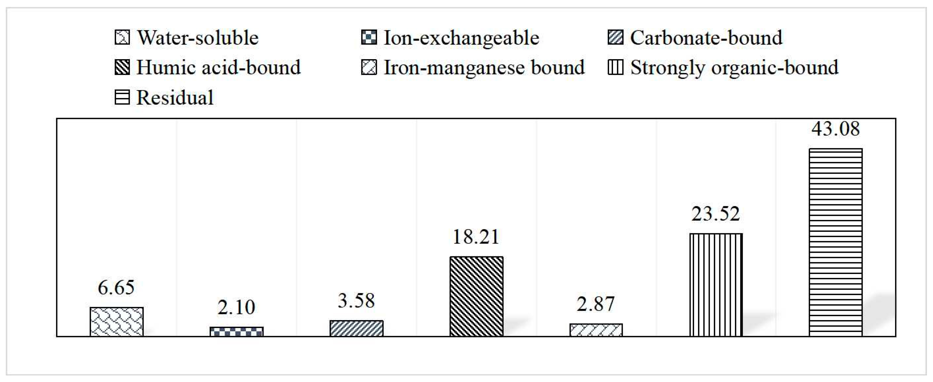 Applsci 14 05703 g002