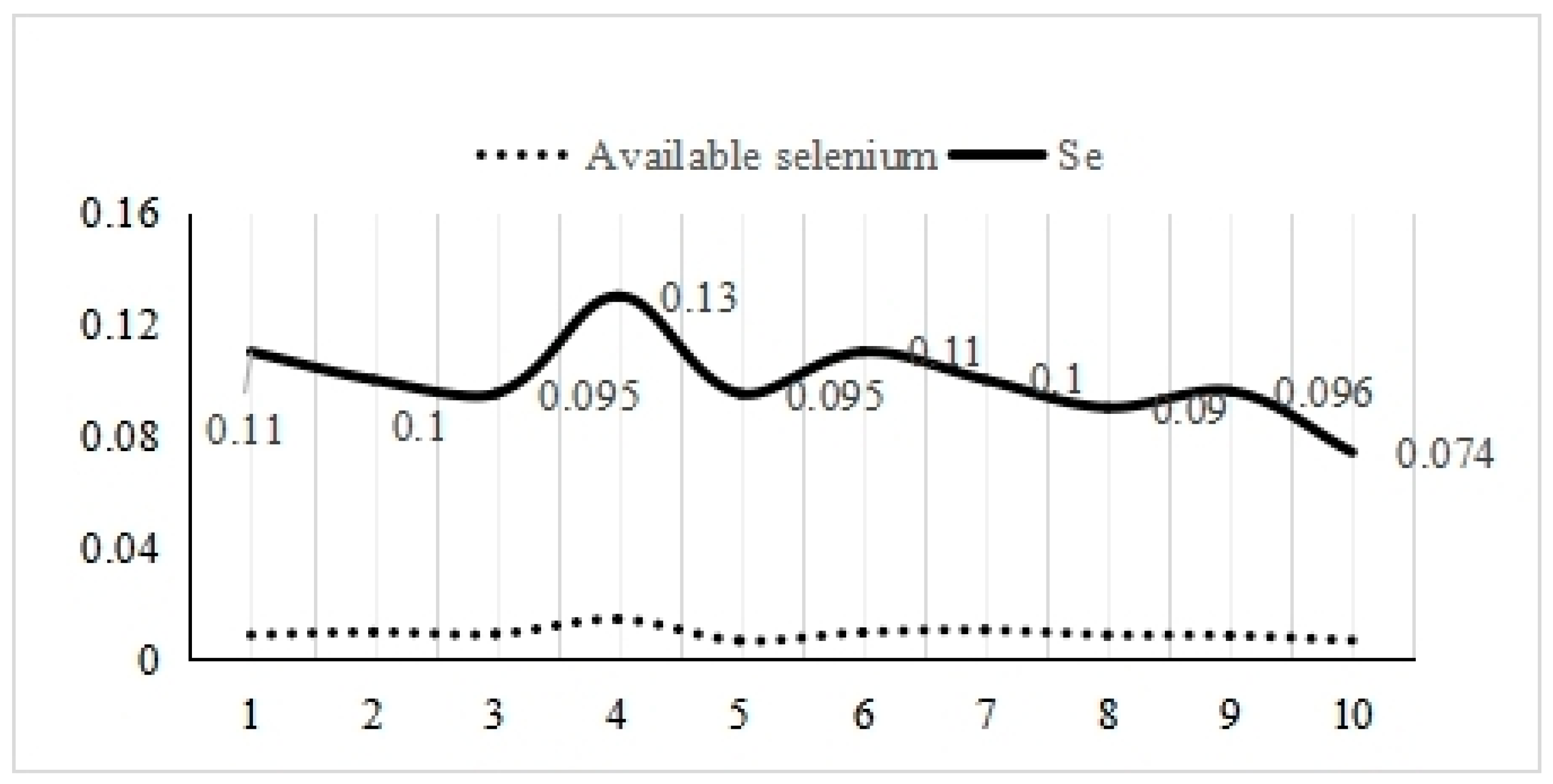 Applsci 14 05703 g005