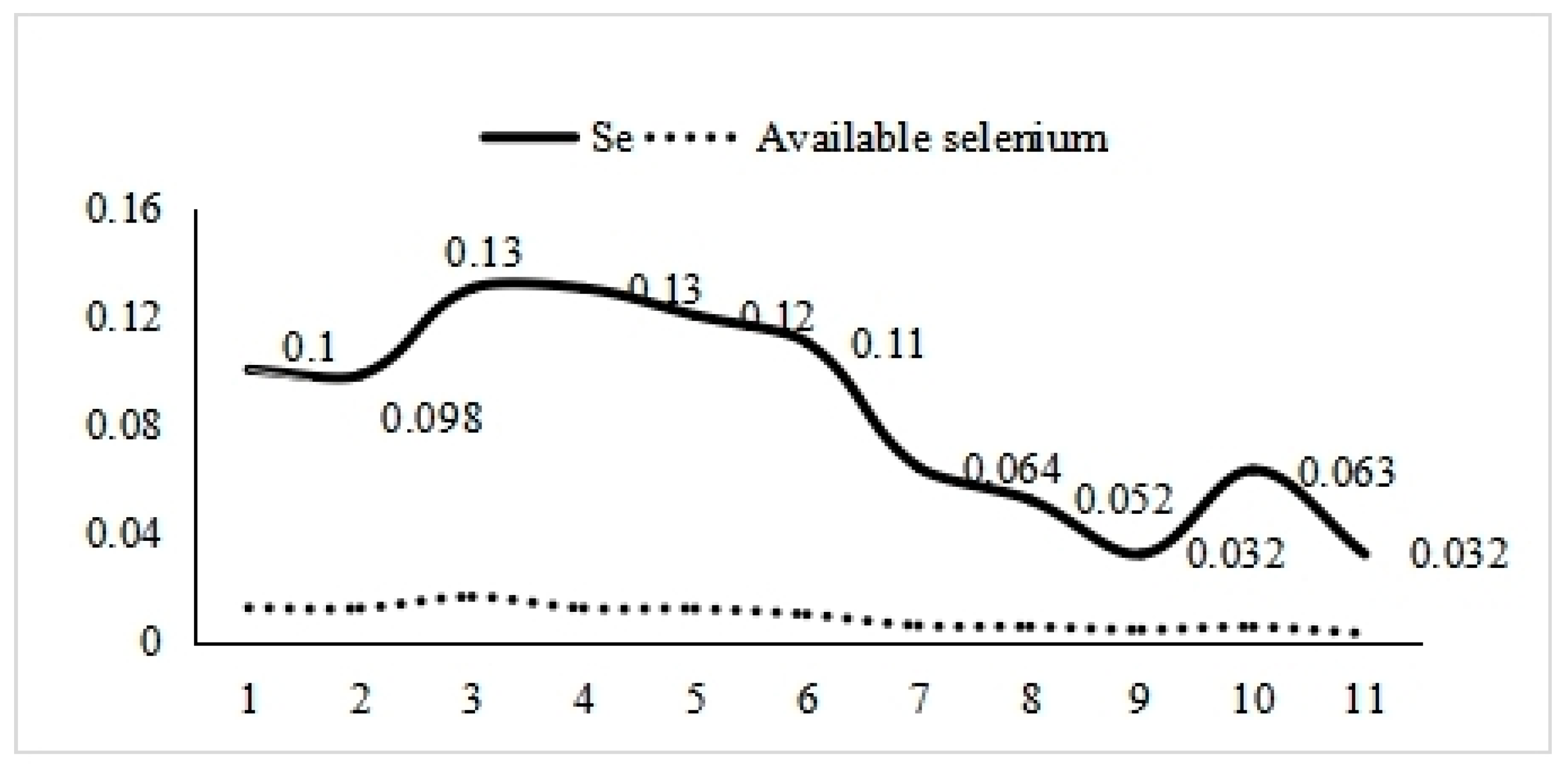 Applsci 14 05703 g006
