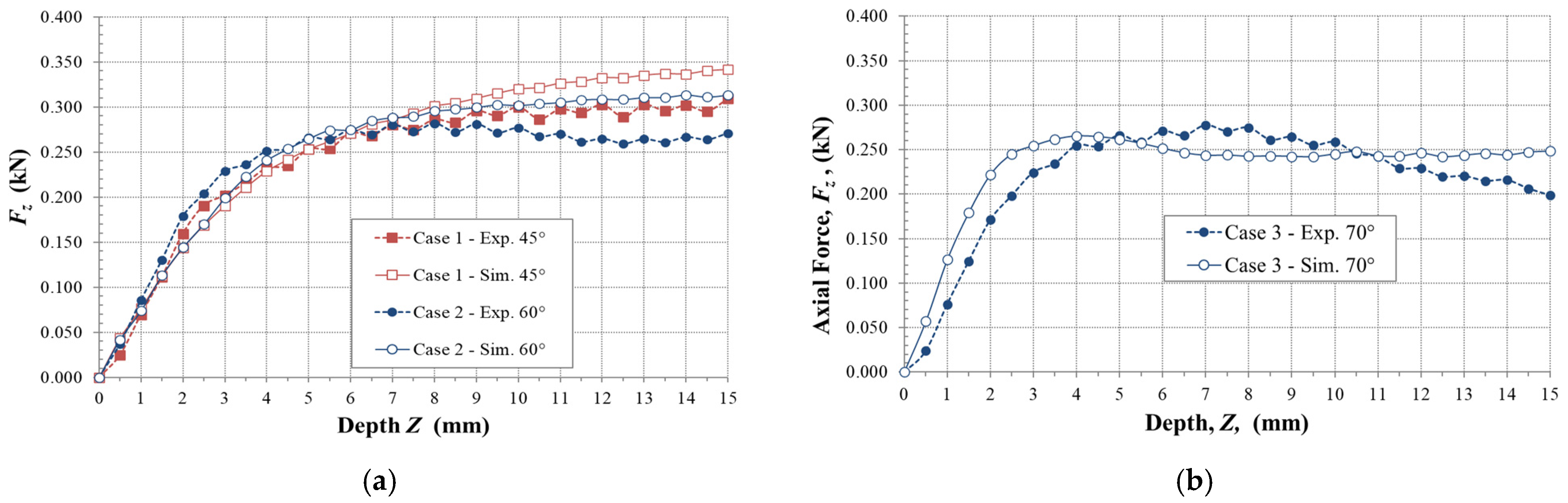 Applsci 14 05705 g005