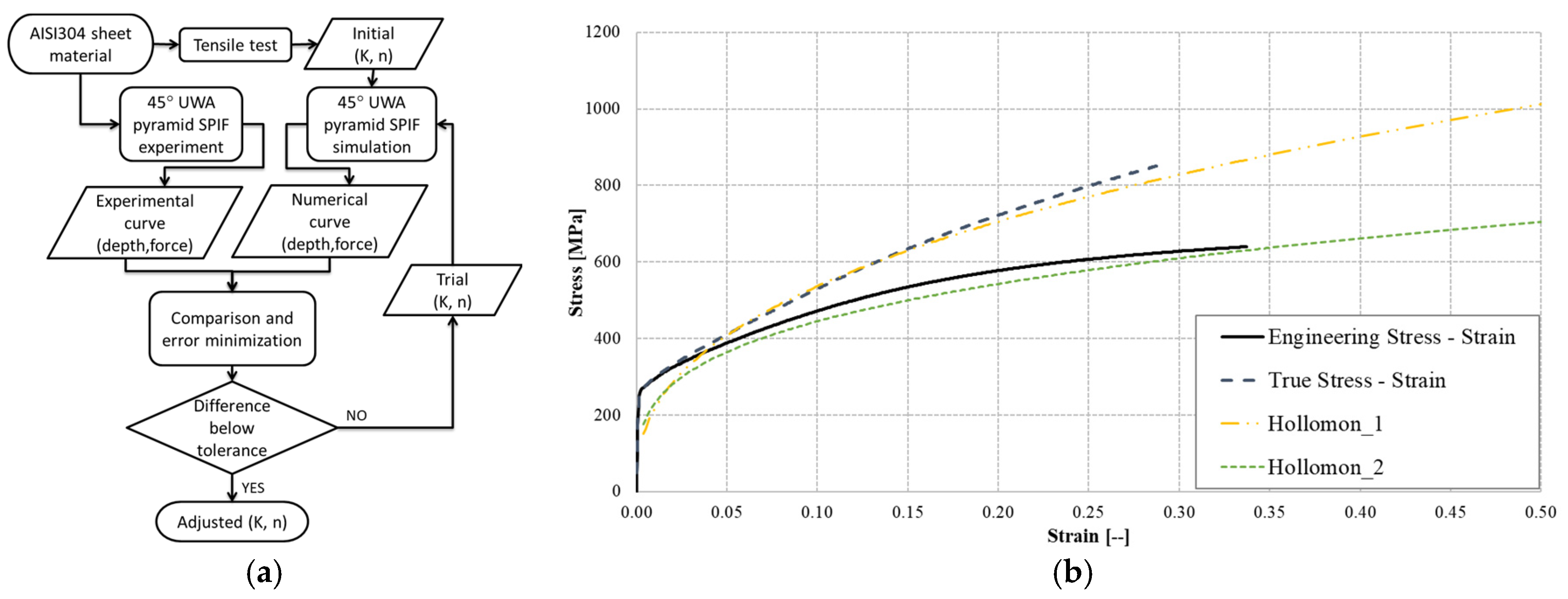 Applsci 14 05705 g008