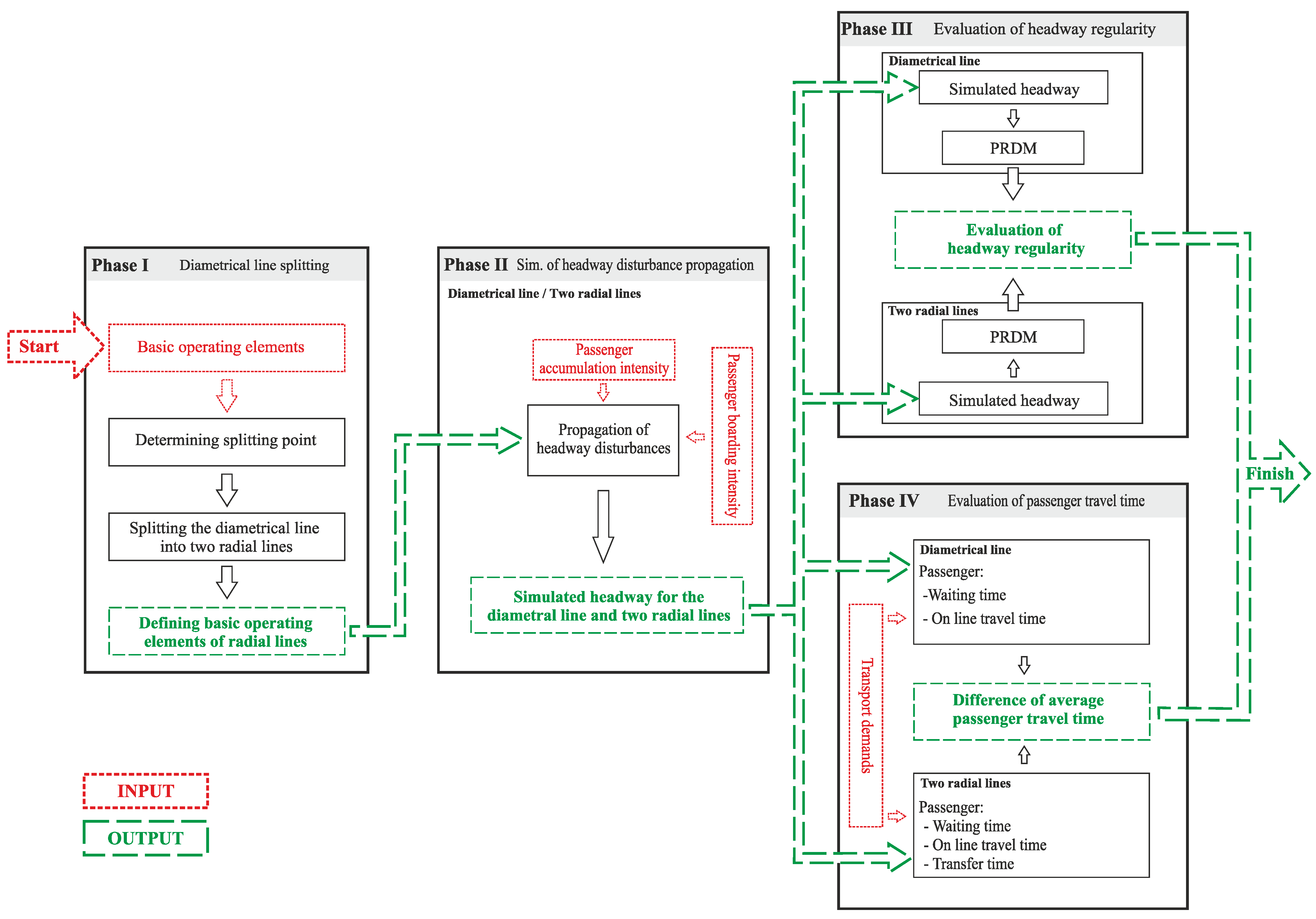 Applsci 14 05706 g001