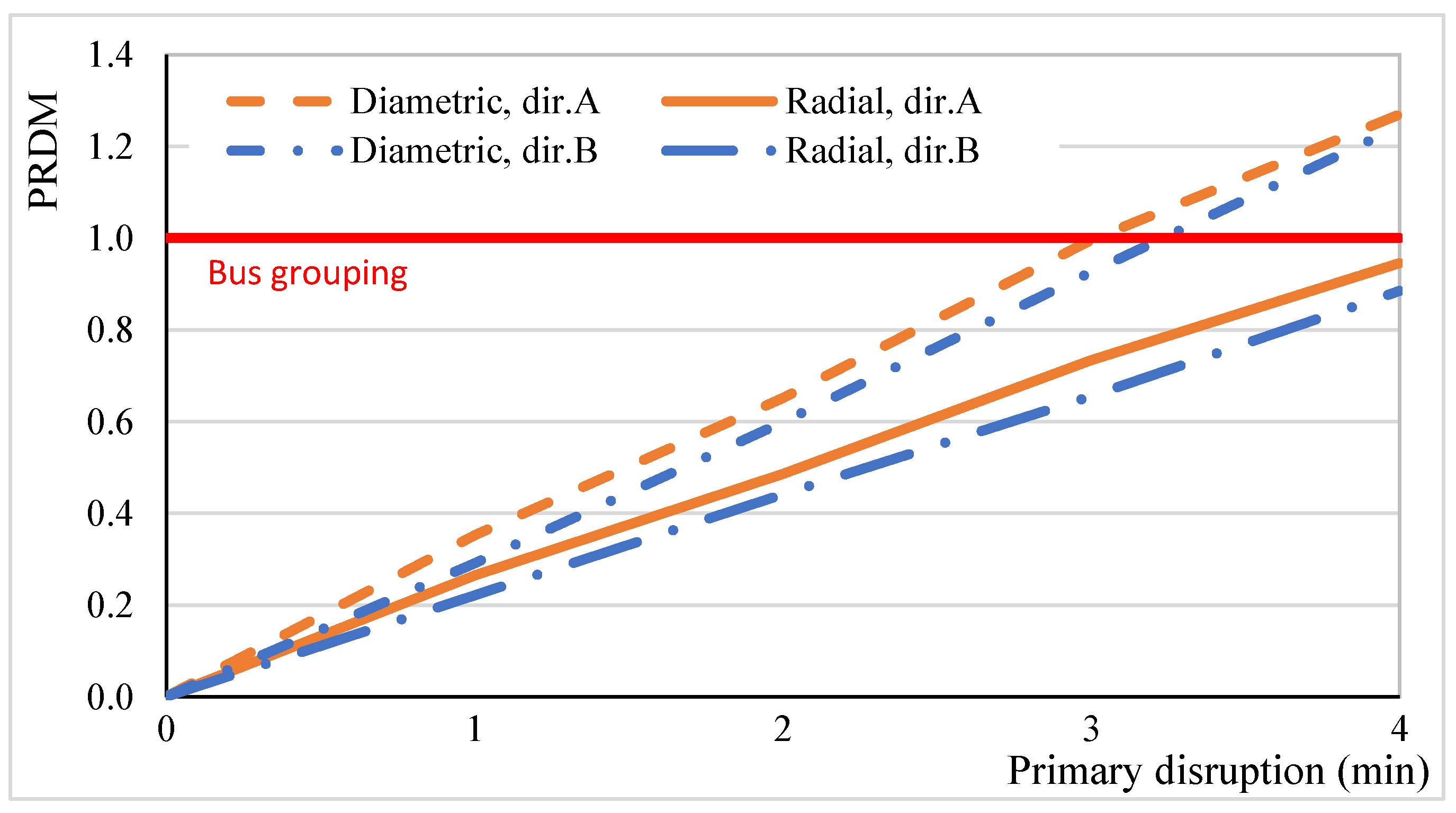 Applsci 14 05706 g007