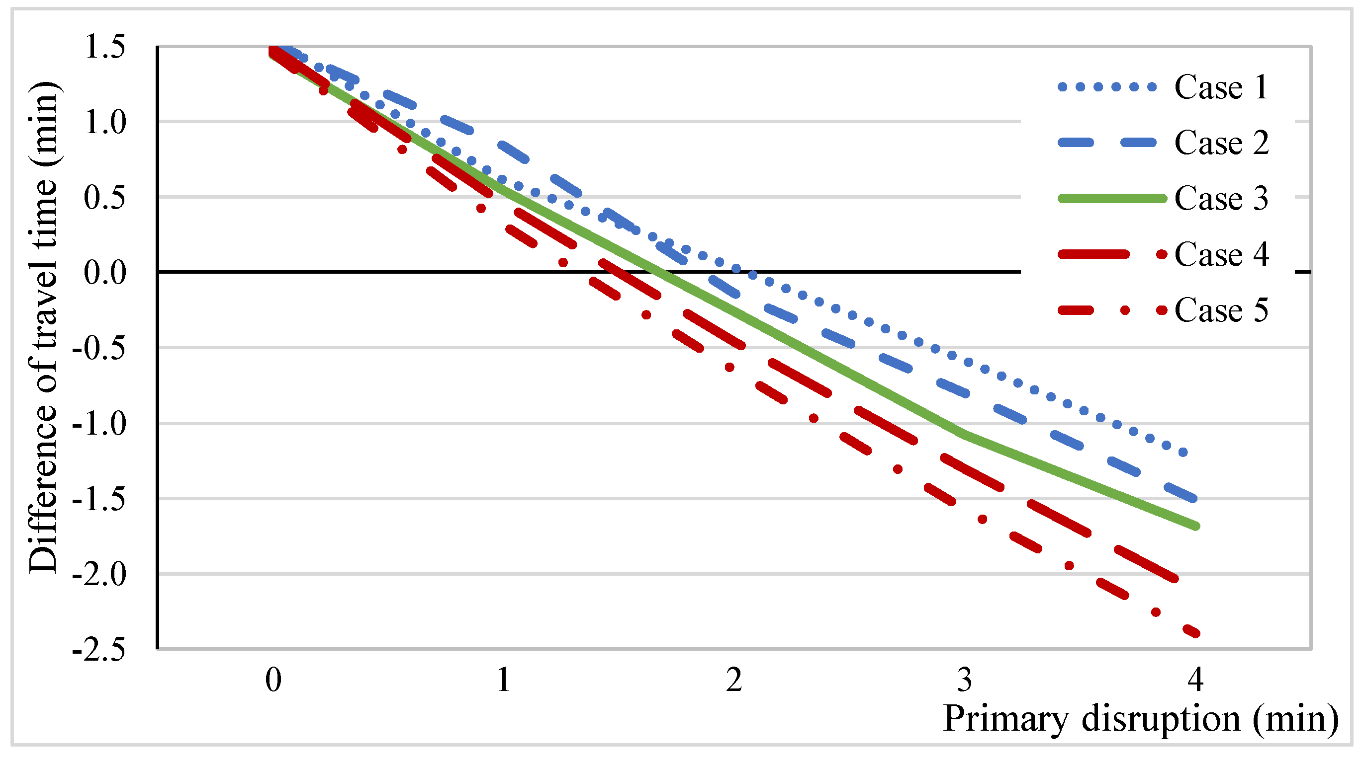Applsci 14 05706 g010