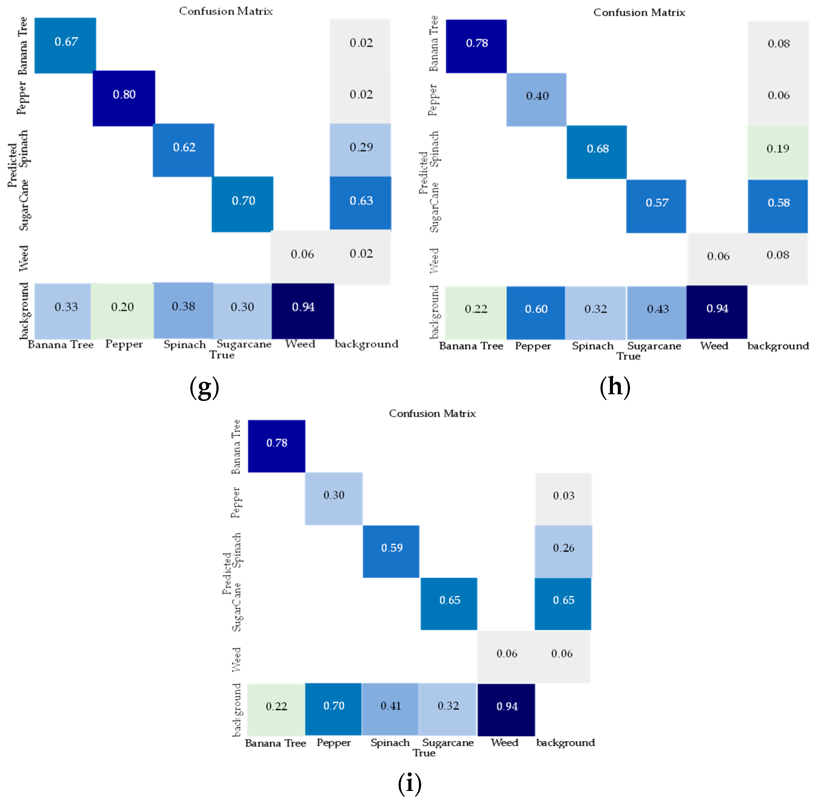 Applsci 14 05708 g007b