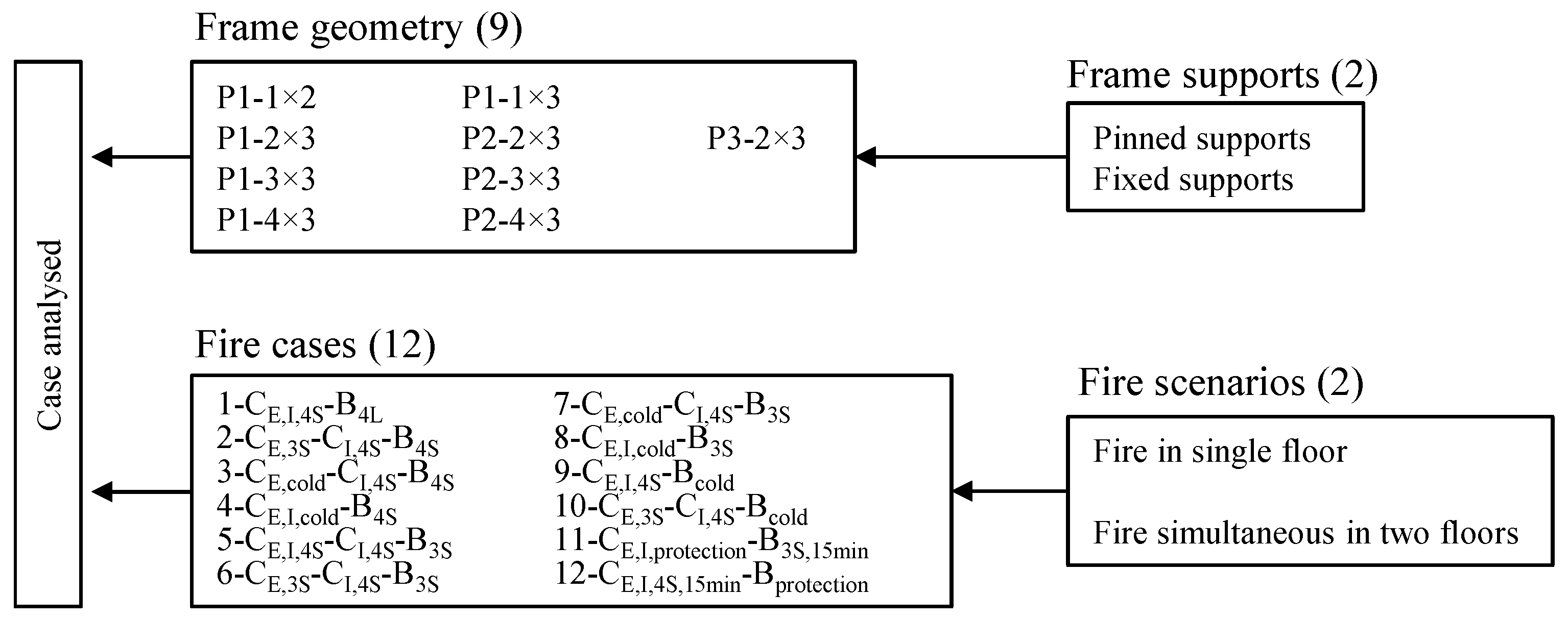 Applsci 14 05709 g001 Applsci 14 05709 g001