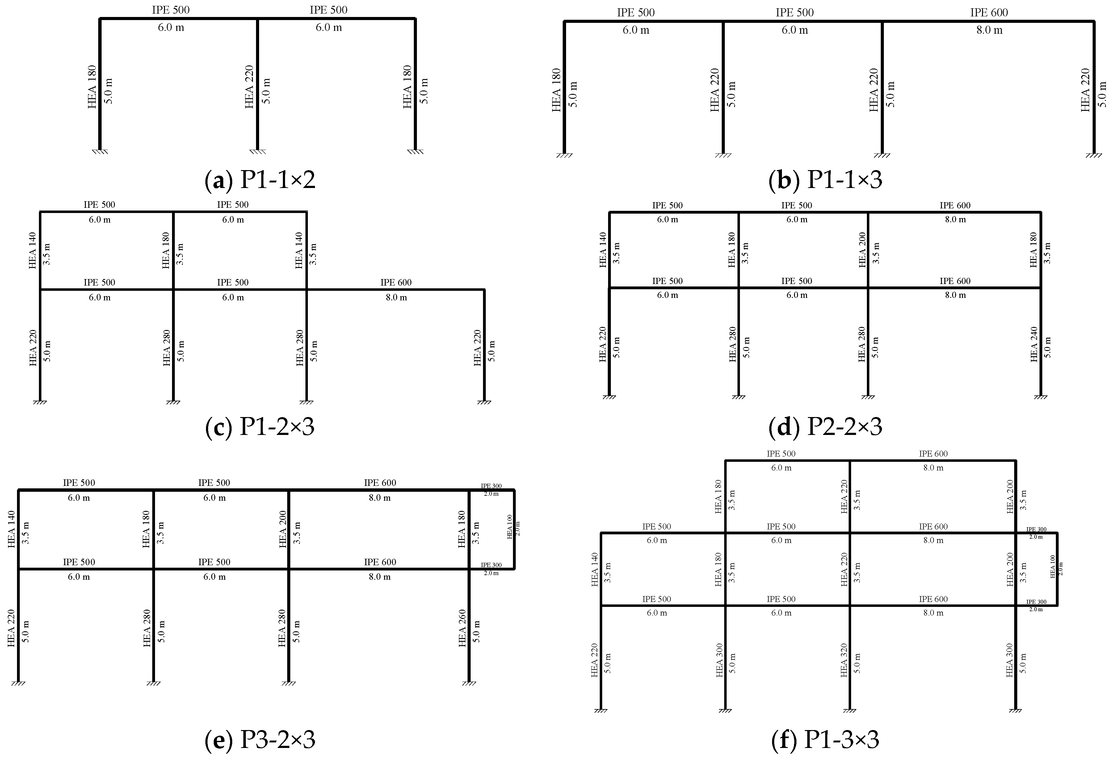 Applsci 14 05709 g002a Applsci 14 05709 g002a