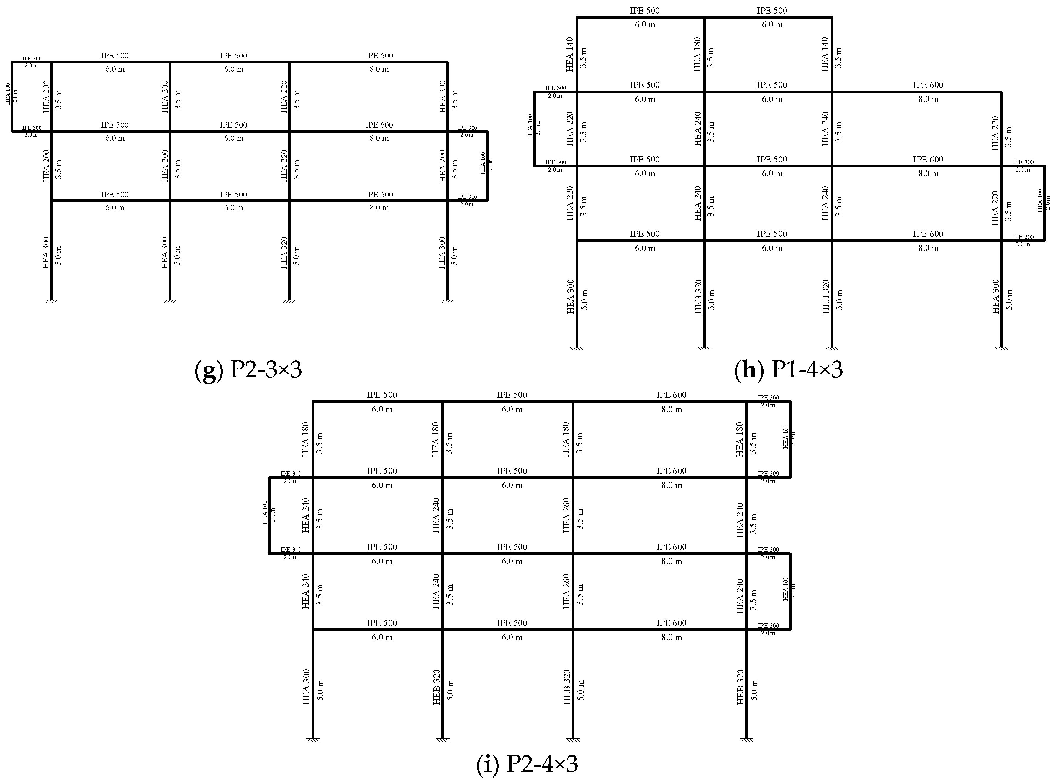 Applsci 14 05709 g002b Applsci 14 05709 g002b
