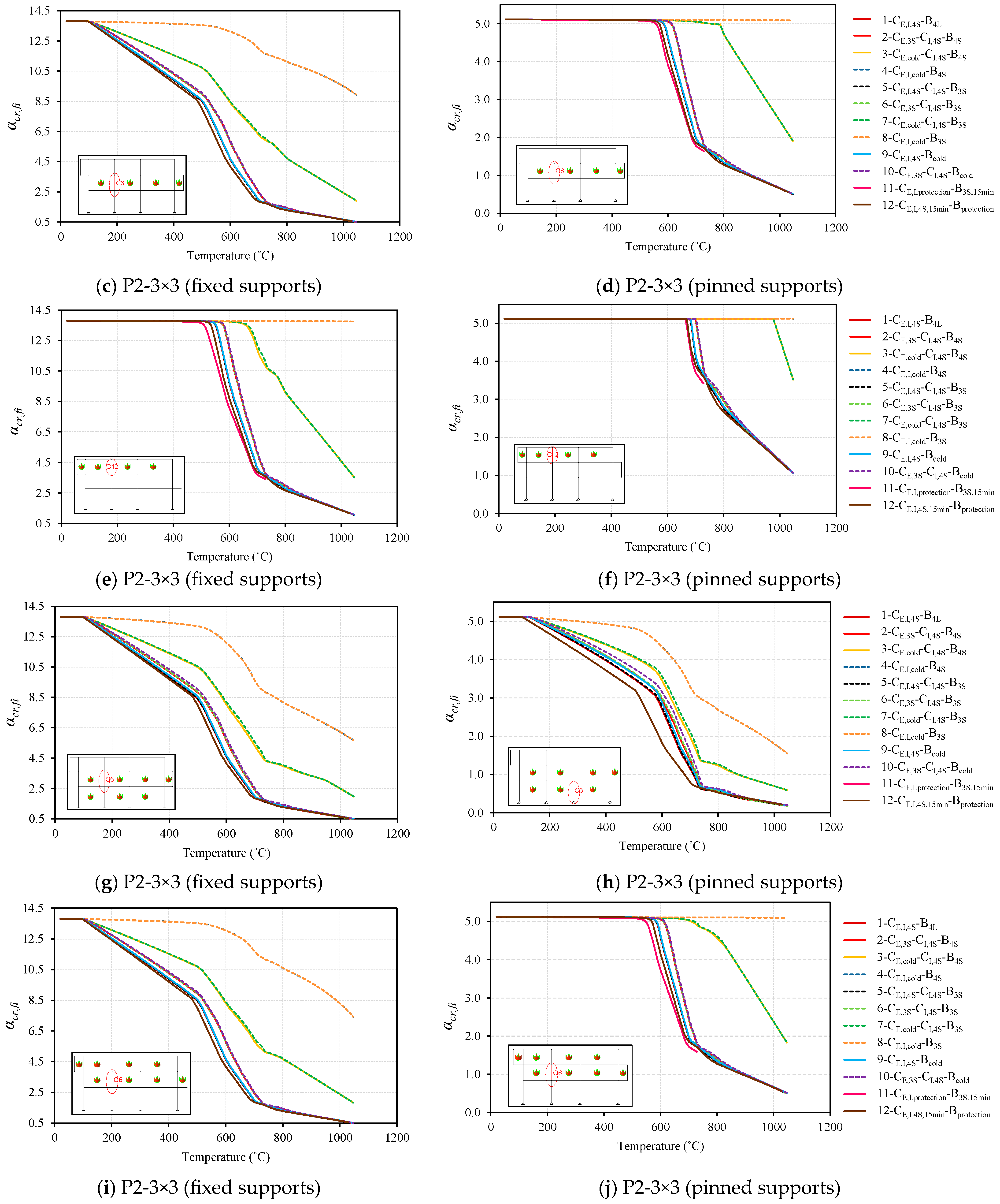 Applsci 14 05709 g004b Applsci 14 05709 g004b