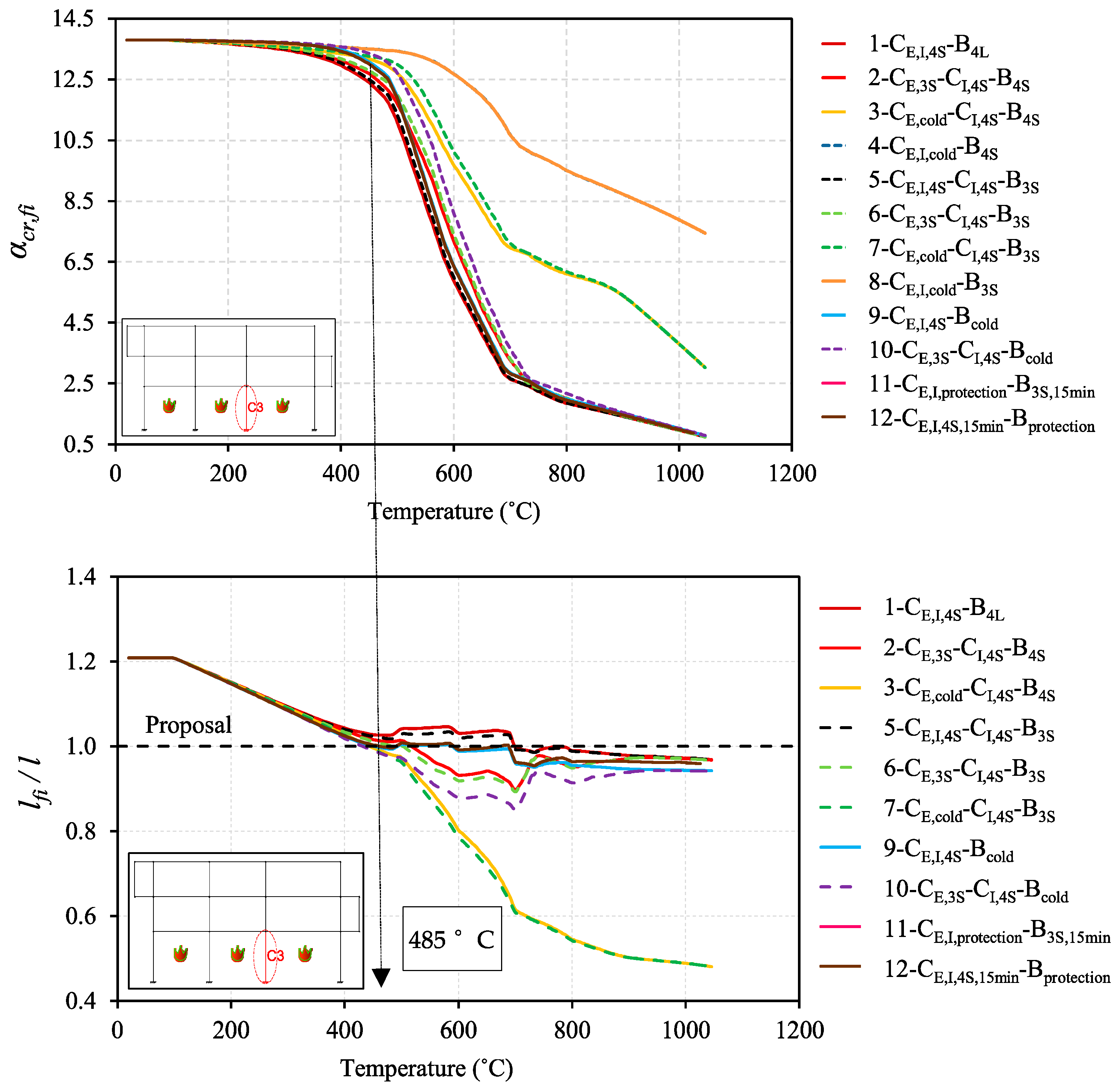 Applsci 14 05709 g006 Applsci 14 05709 g006