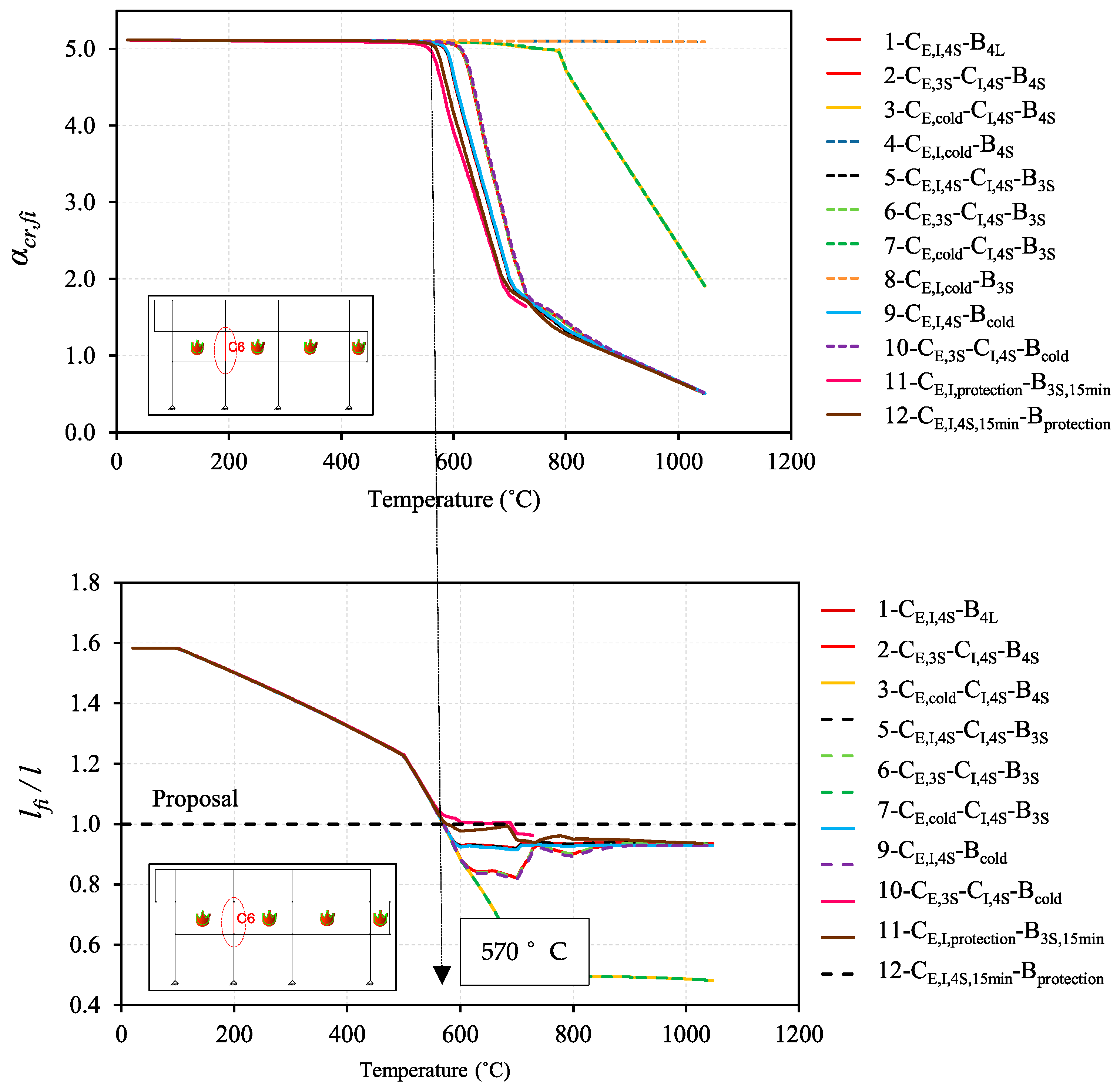 Applsci 14 05709 g008 Applsci 14 05709 g008