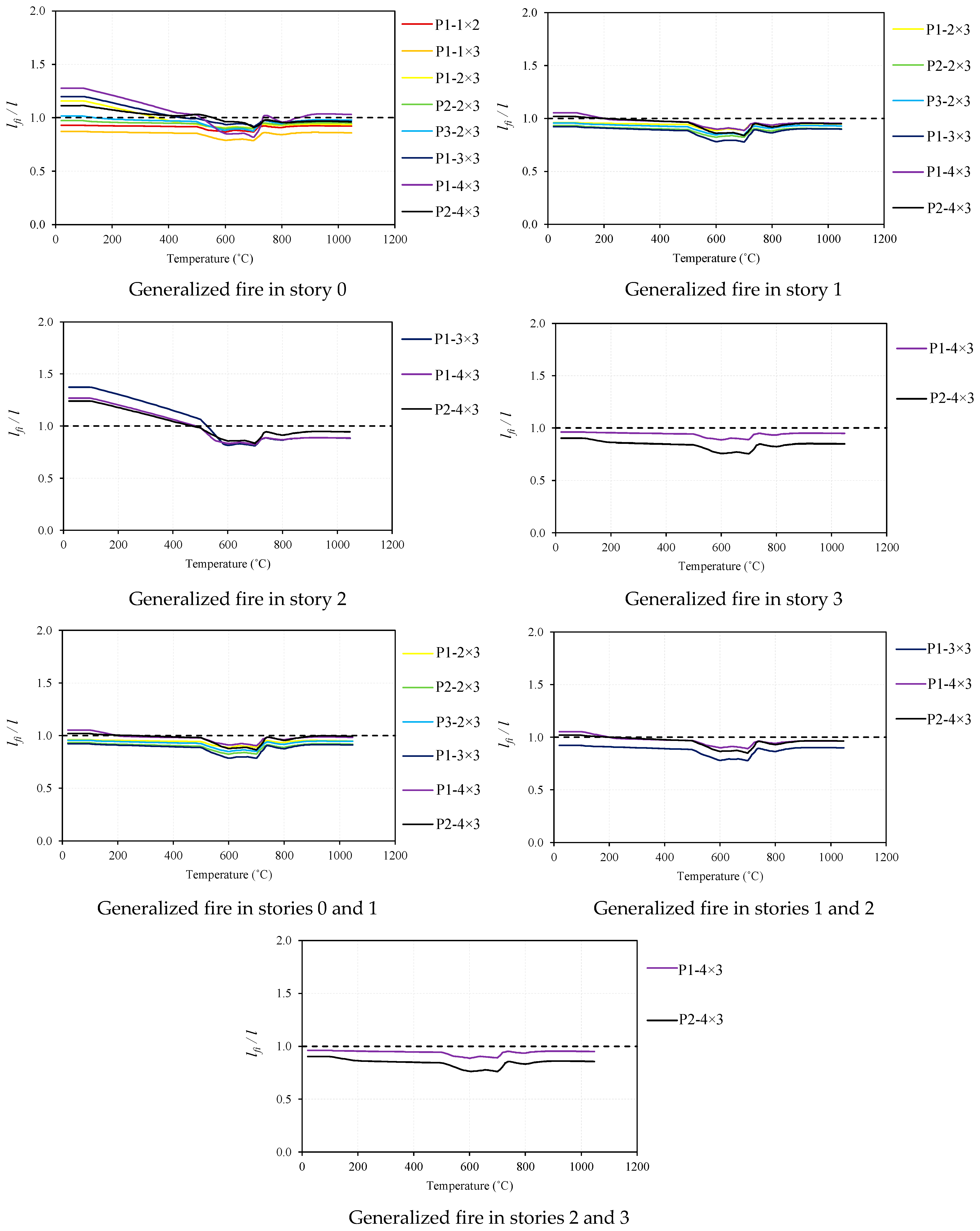 Applsci 14 05709 g012 Applsci 14 05709 g012
