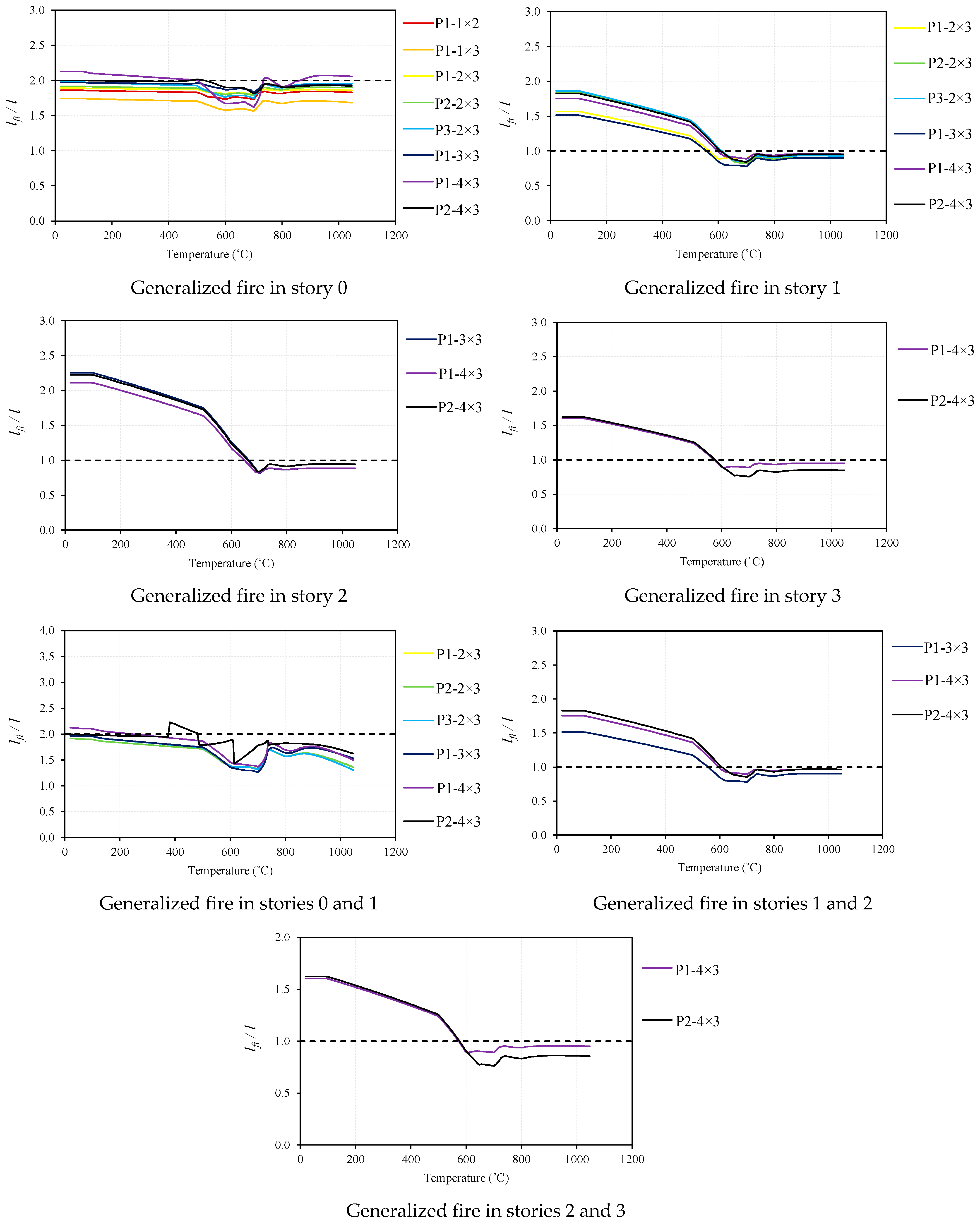 Applsci 14 05709 g013 Applsci 14 05709 g013