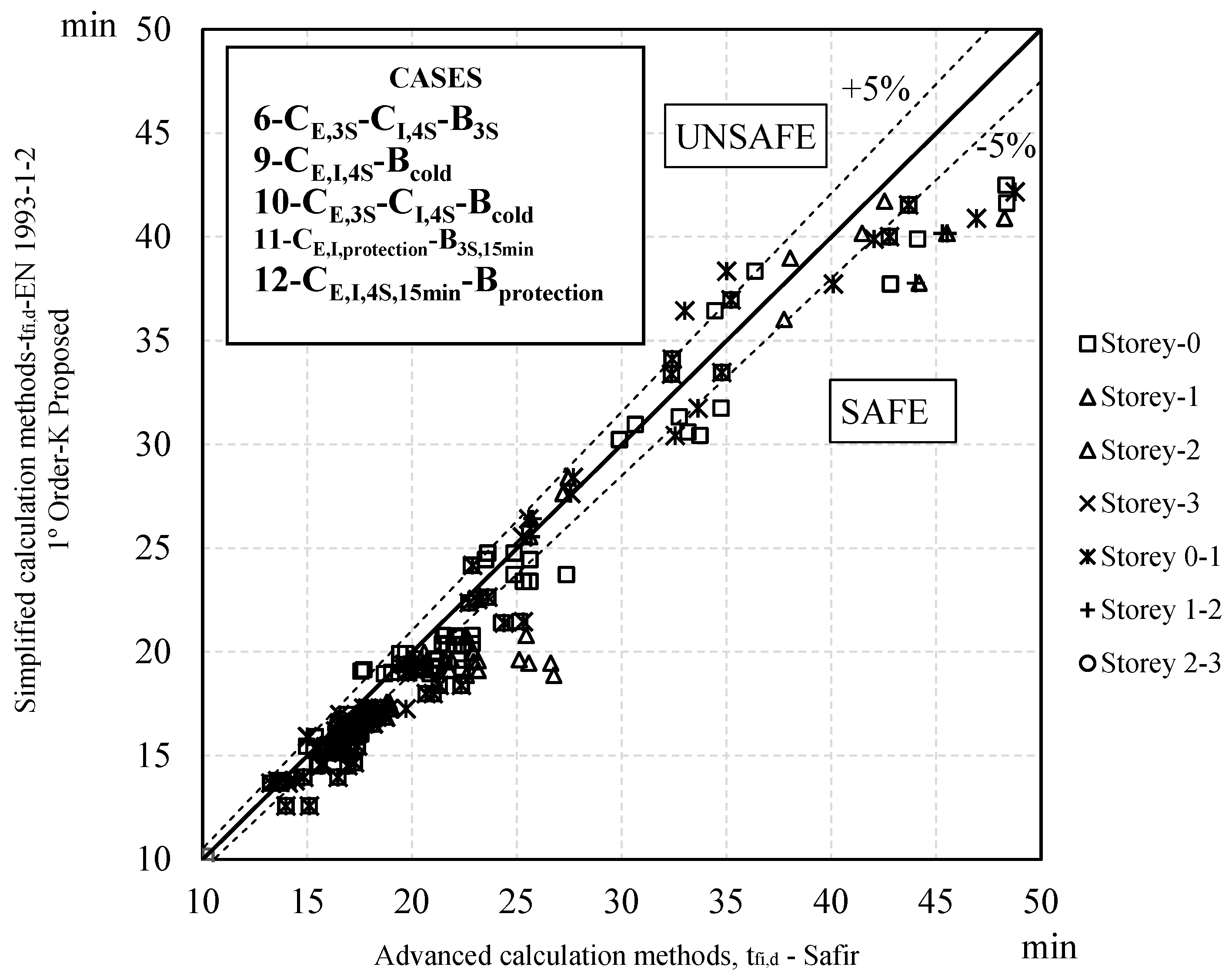 Applsci 14 05709 g014 Applsci 14 05709 g014
