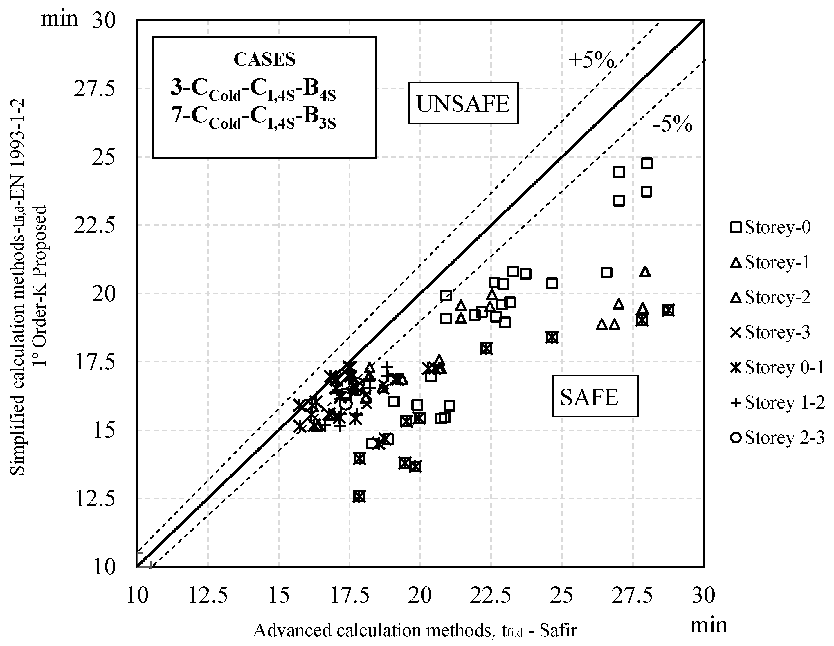 Applsci 14 05709 g016 Applsci 14 05709 g016