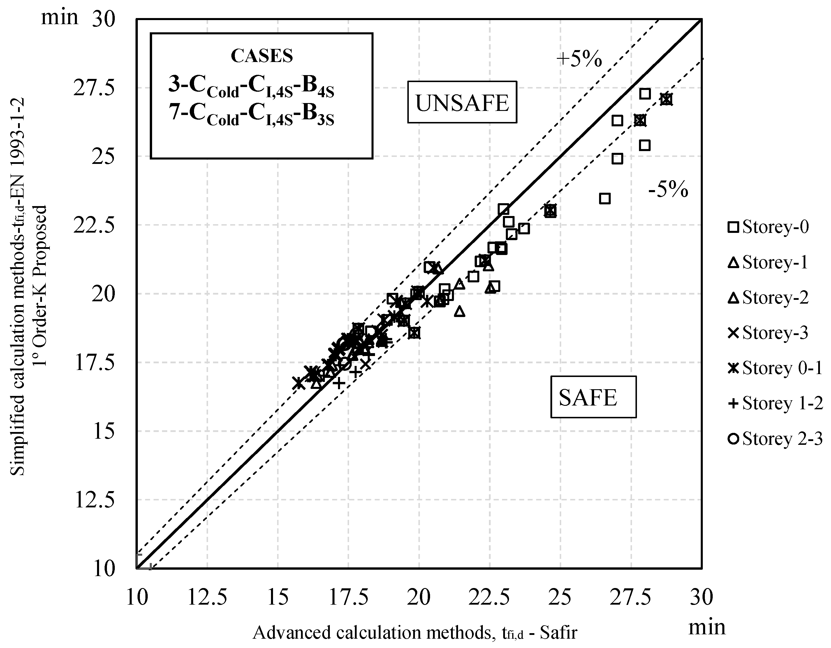 Applsci 14 05709 g017 Applsci 14 05709 g017
