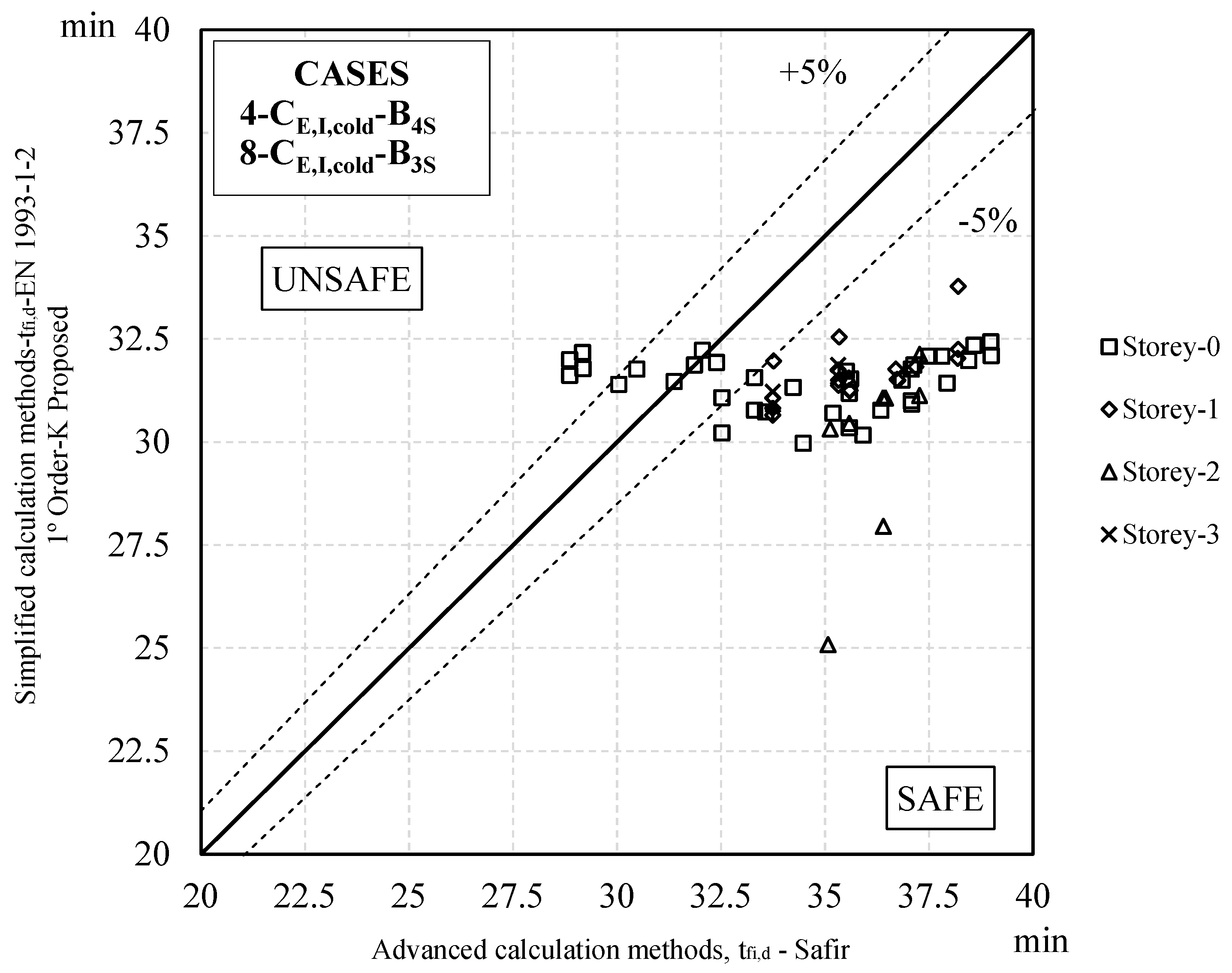 Applsci 14 05709 g018 Applsci 14 05709 g018