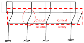 Applsci 14 05709 i037 Applsci 14 05709 i037