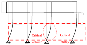 Applsci 14 05709 i038 Applsci 14 05709 i038