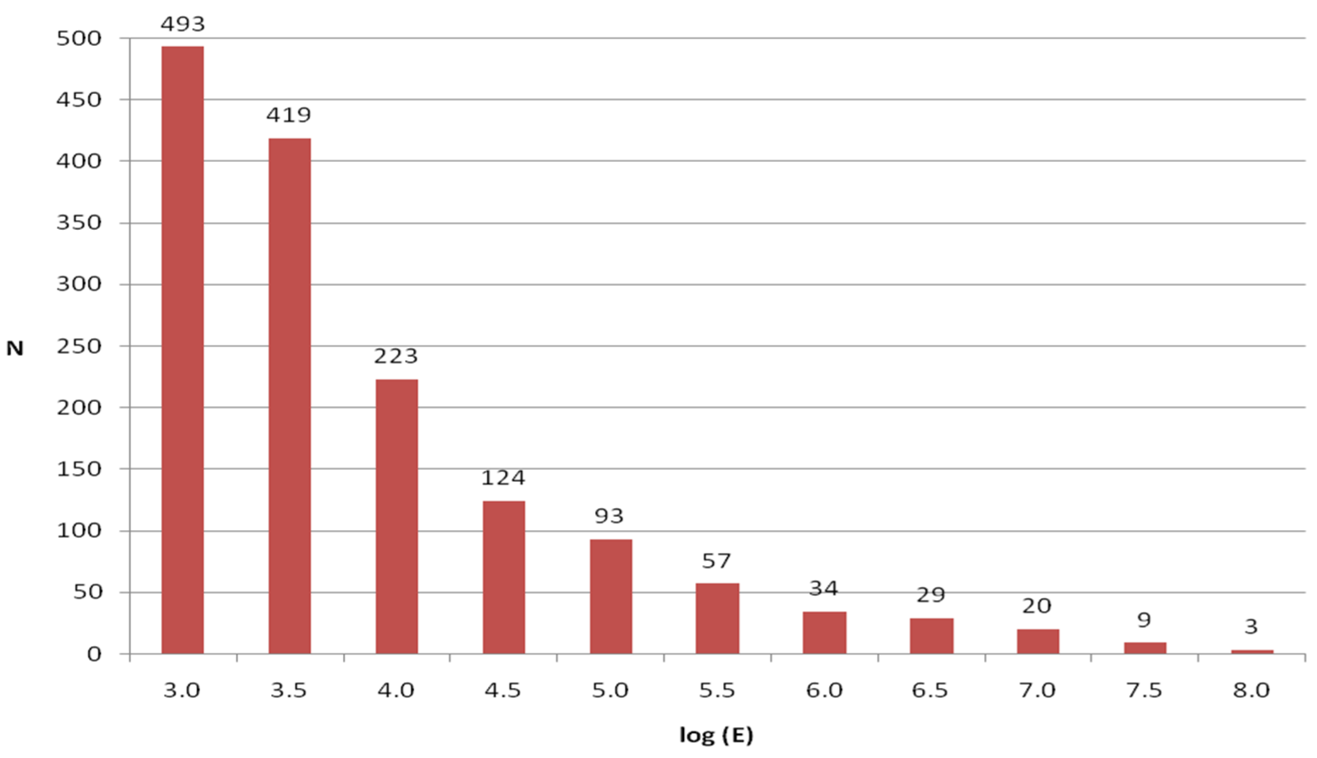 Applsci 14 05710 g004