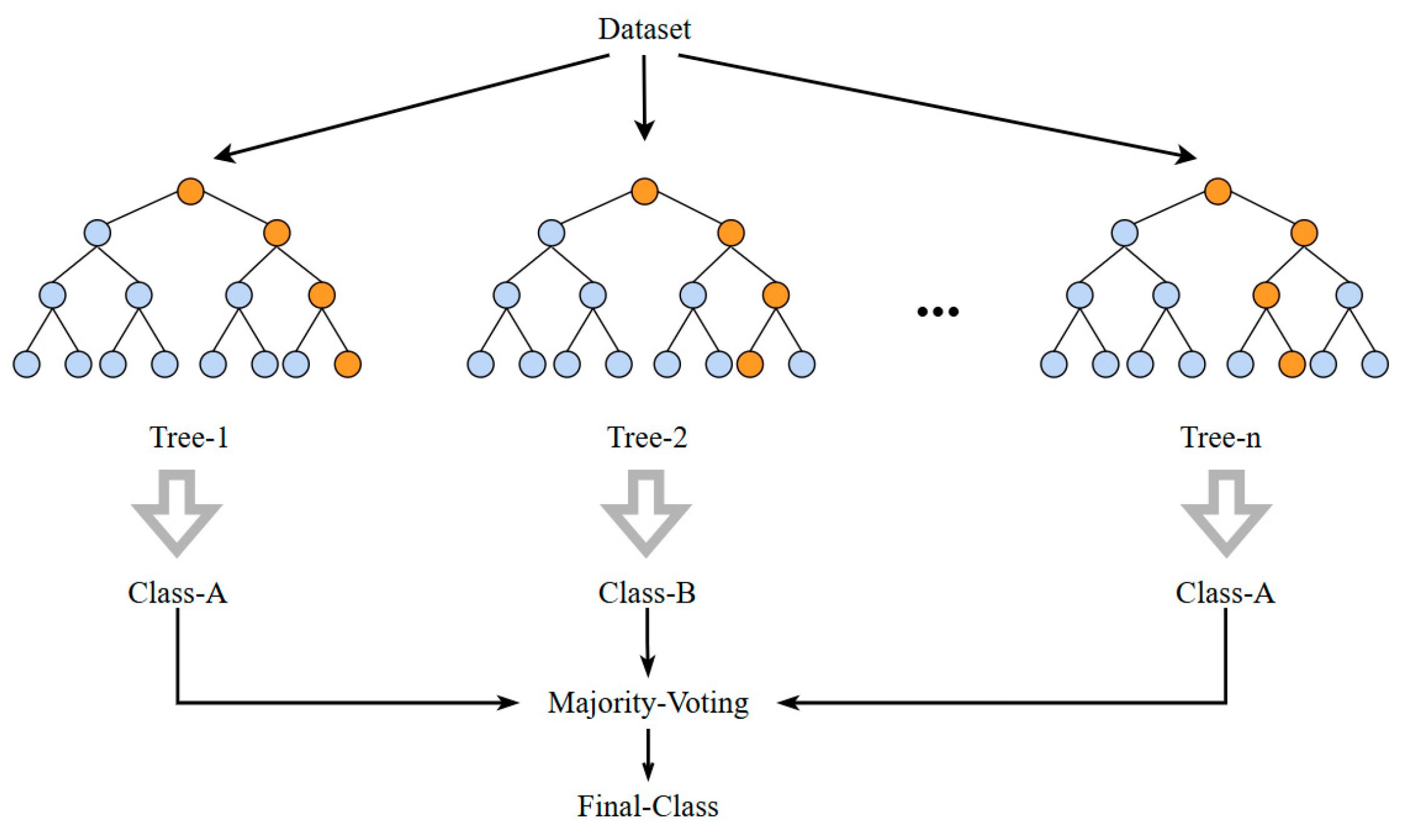 Applsci 14 05711 g001