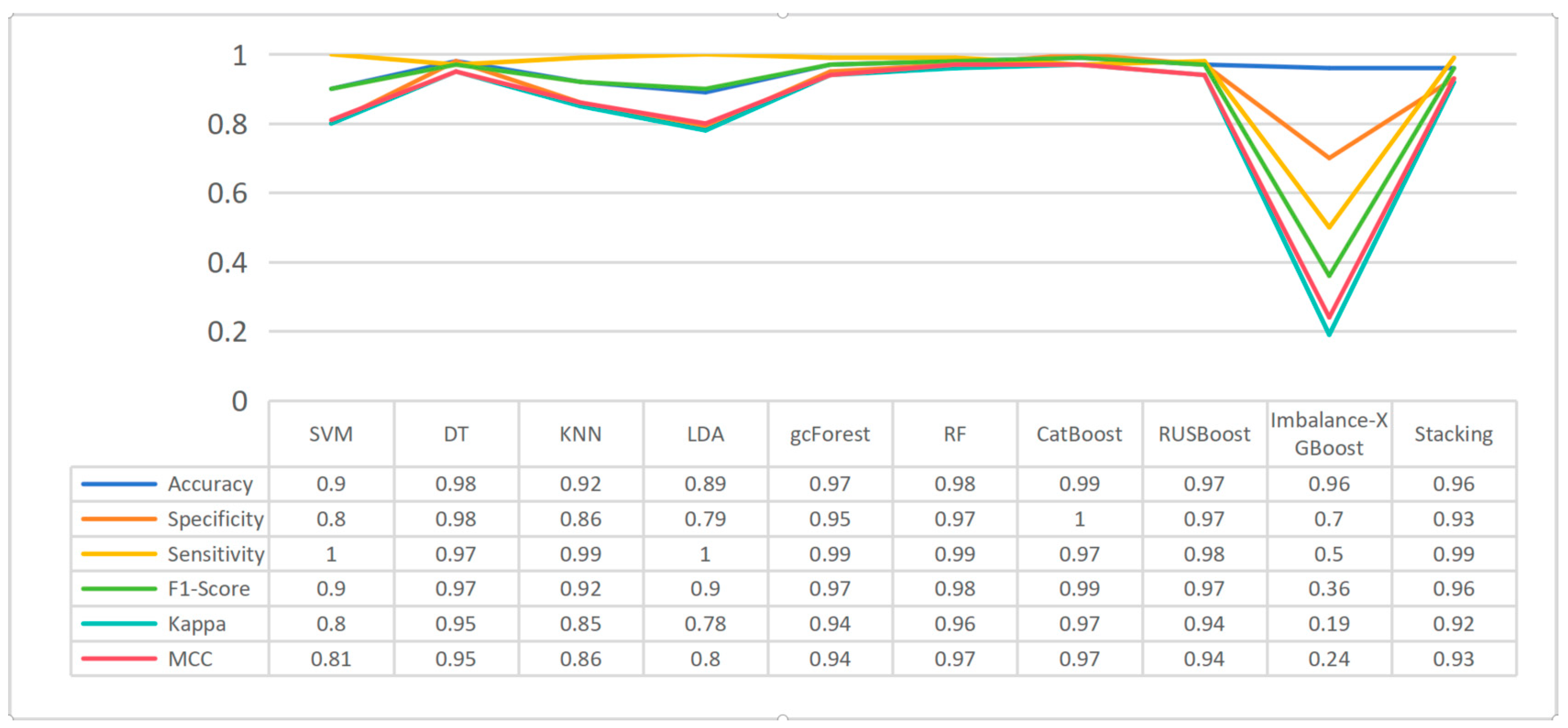 Applsci 14 05711 g005