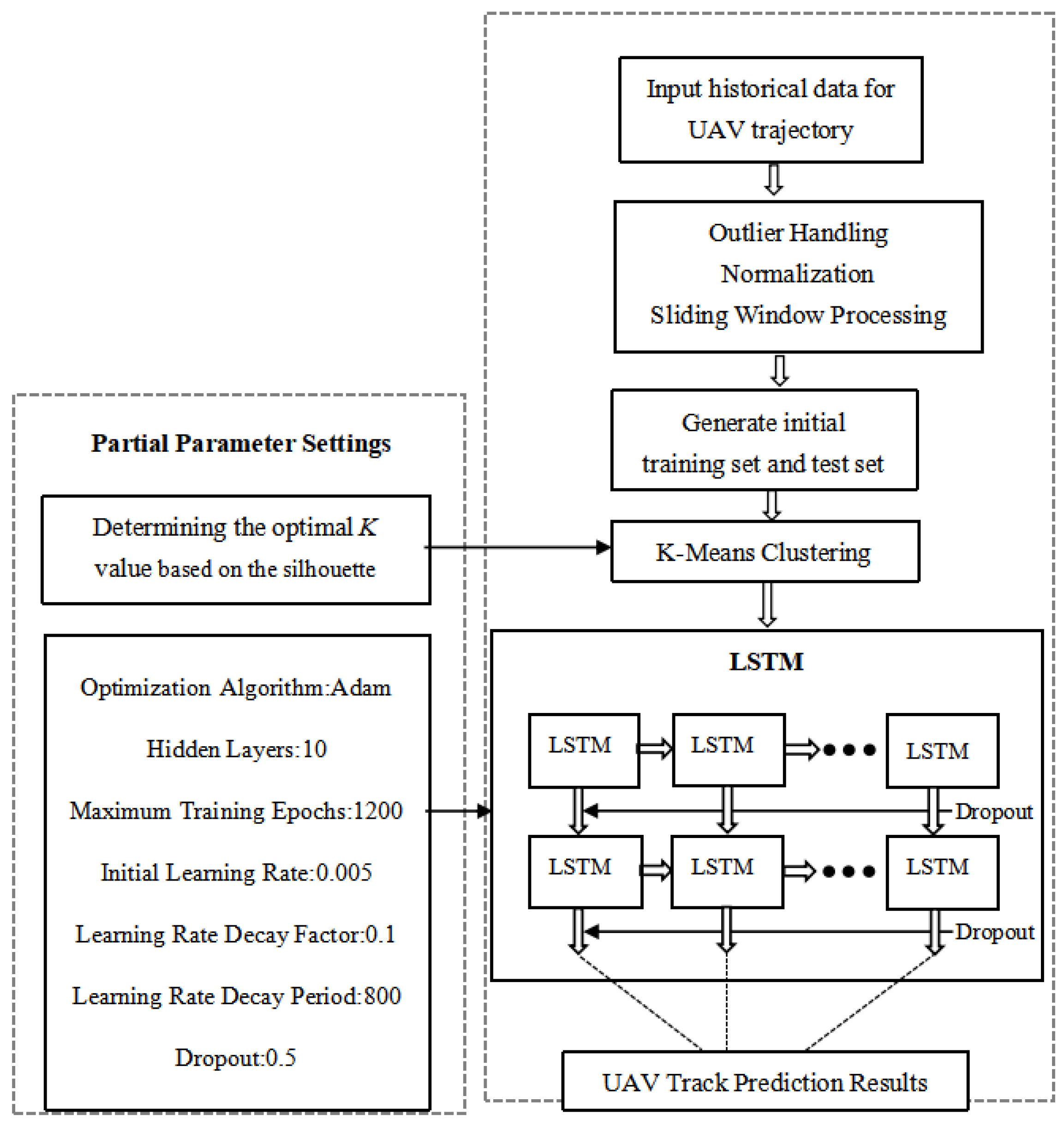 Applsci 14 05712 g001