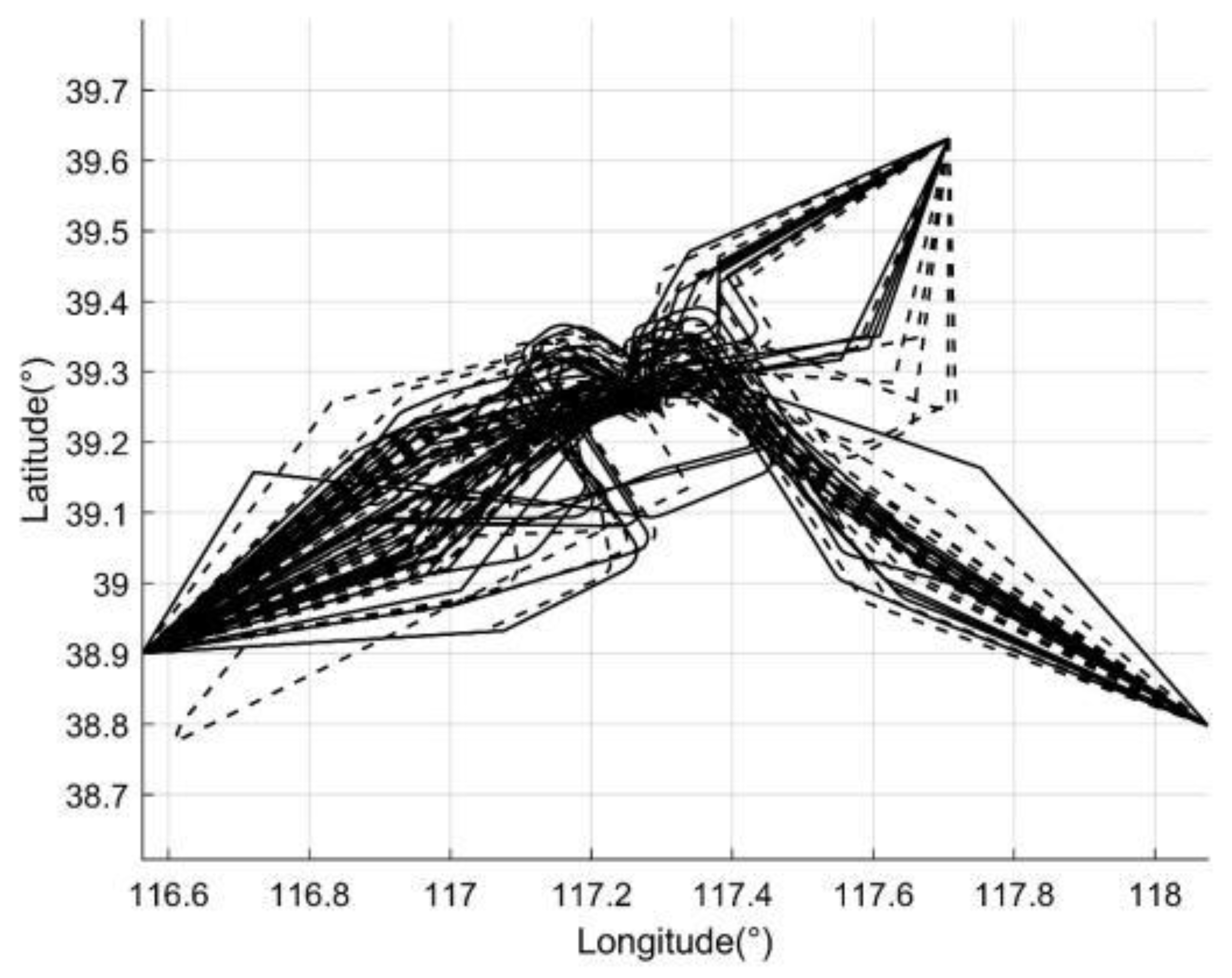 Applsci 14 05712 g005