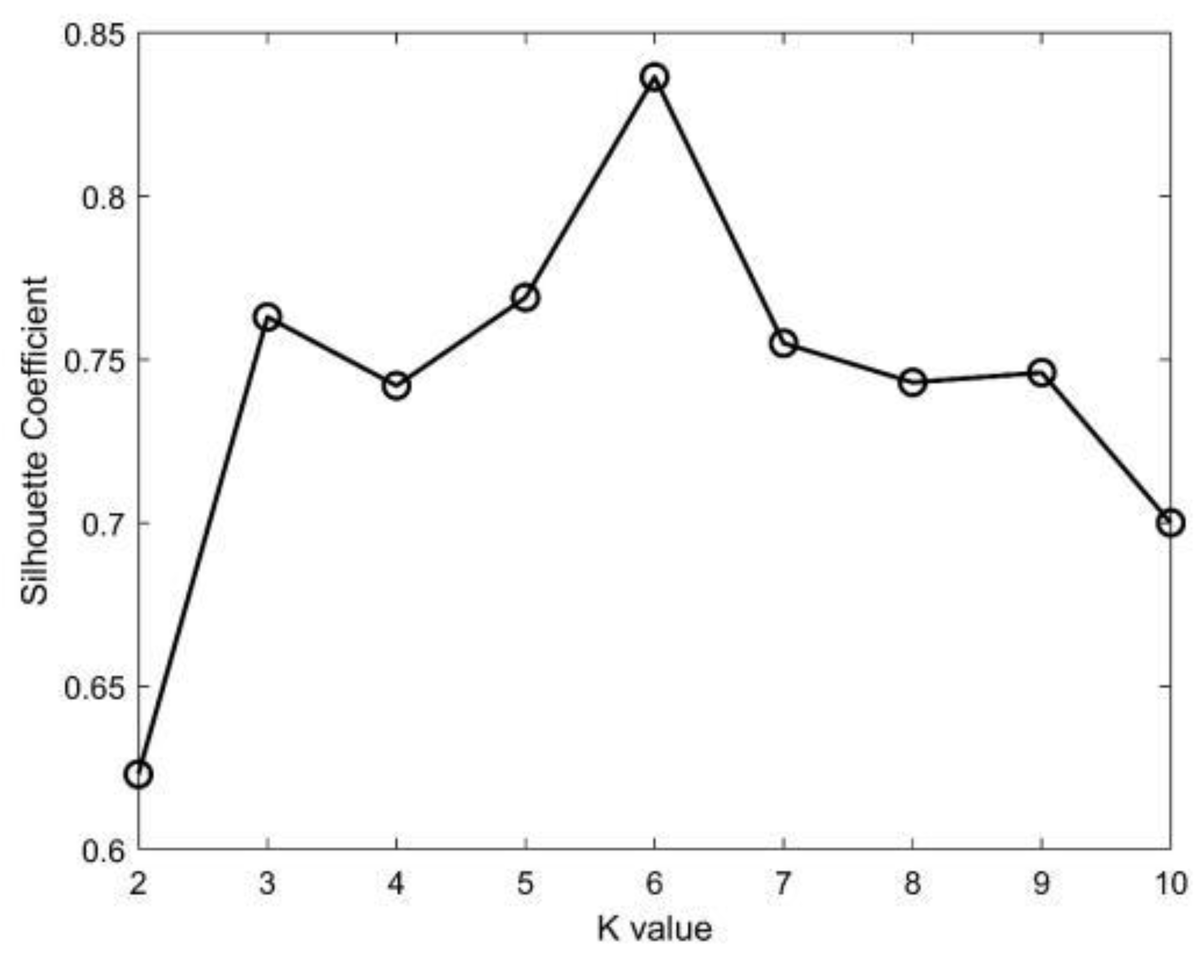 Applsci 14 05712 g006