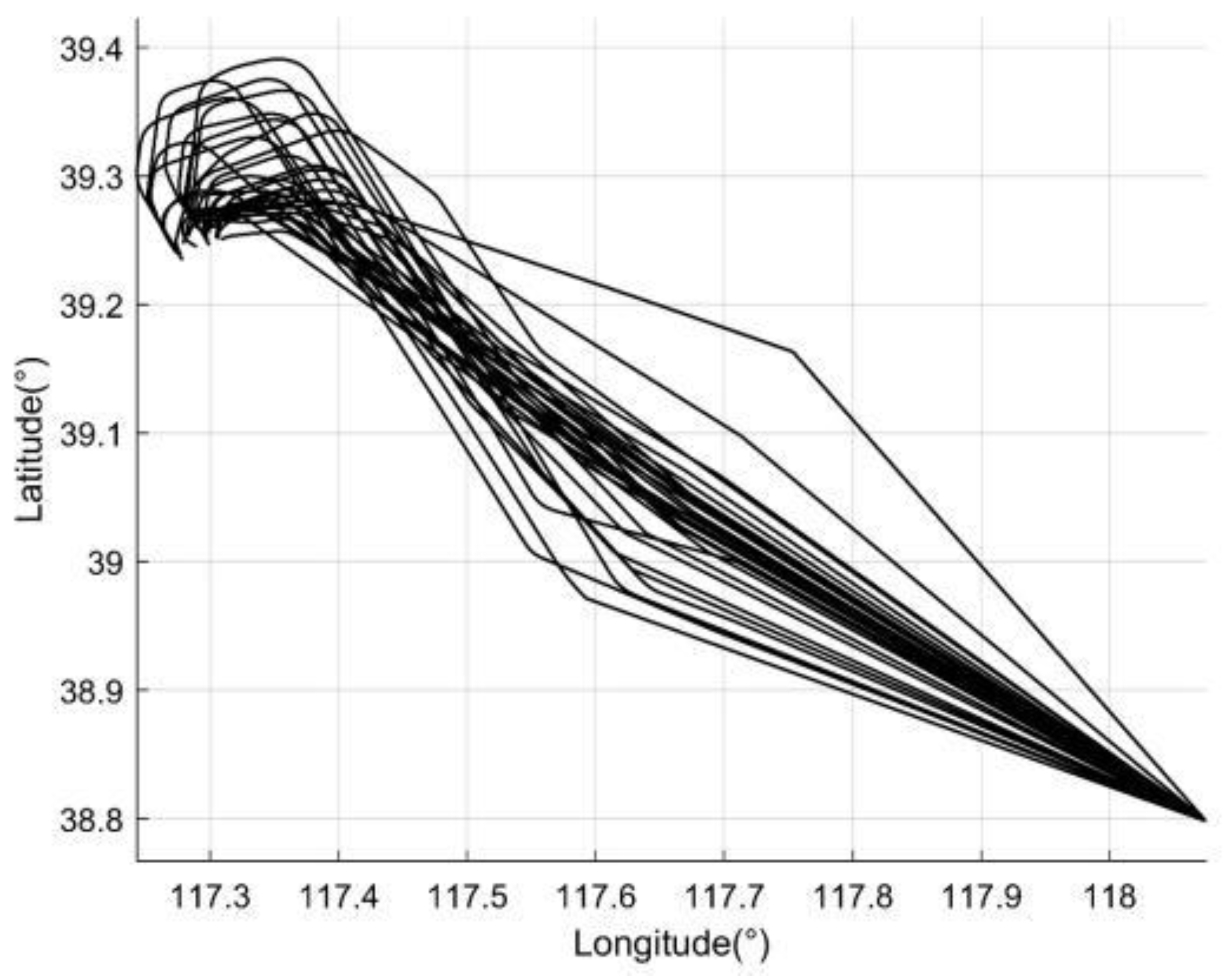 Applsci 14 05712 g007