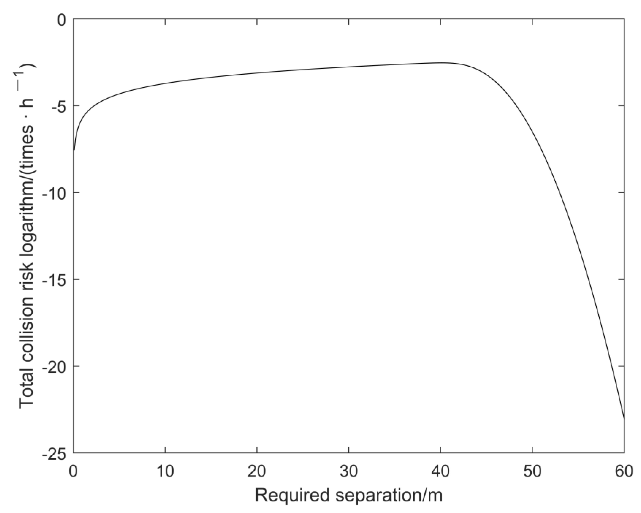 Applsci 14 05712 g012