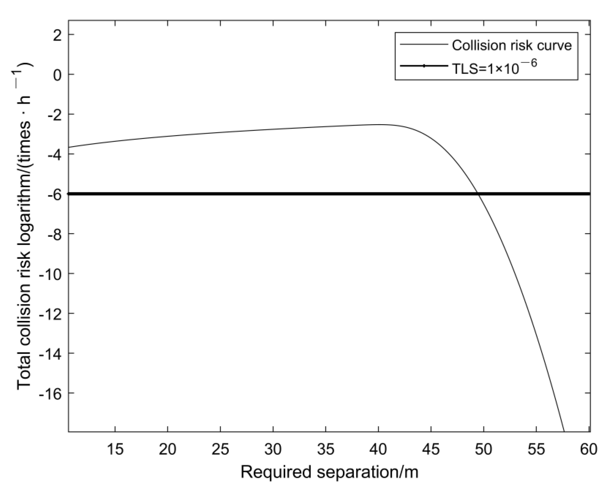Applsci 14 05712 g013