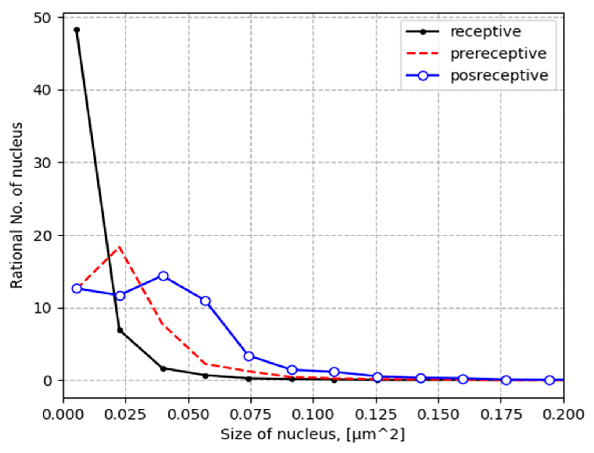 Applsci 14 05715 g008