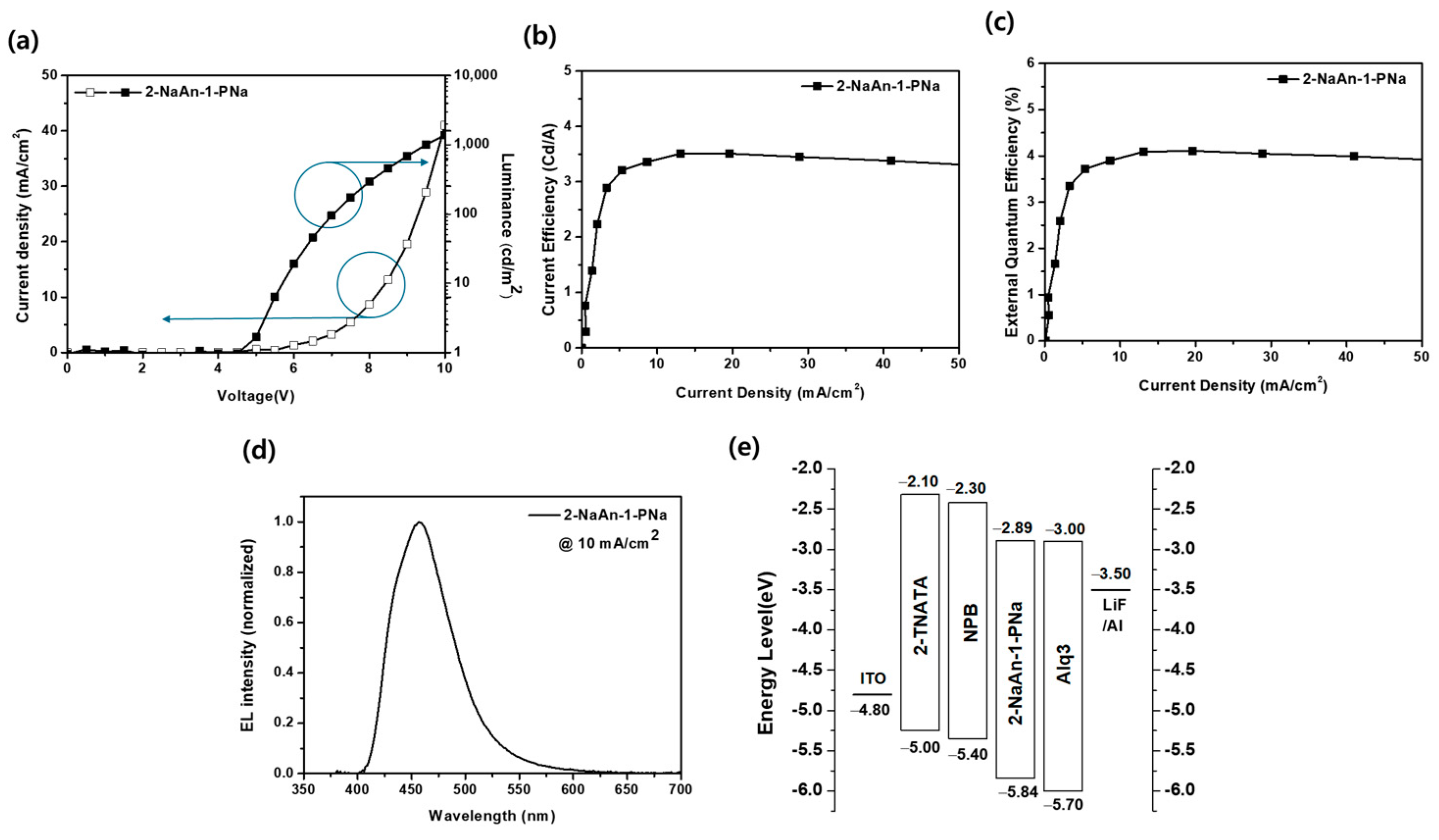 Applsci 14 05716 g005
